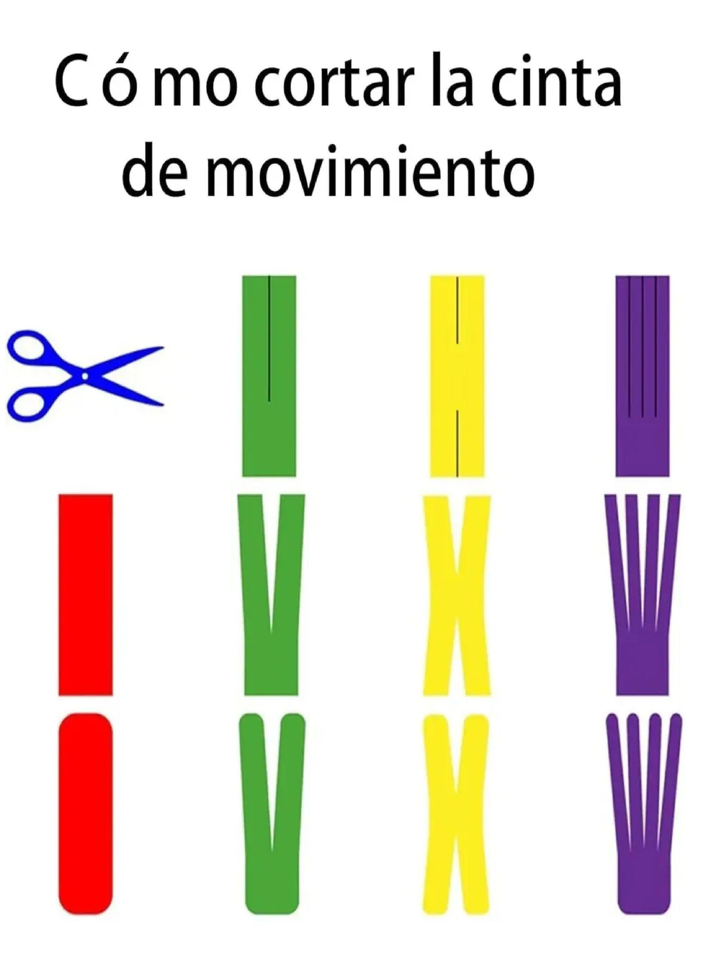 Venda Tape Kinesiologica Cinta Kinesiotape 2 5cm X 5m Unidad-4