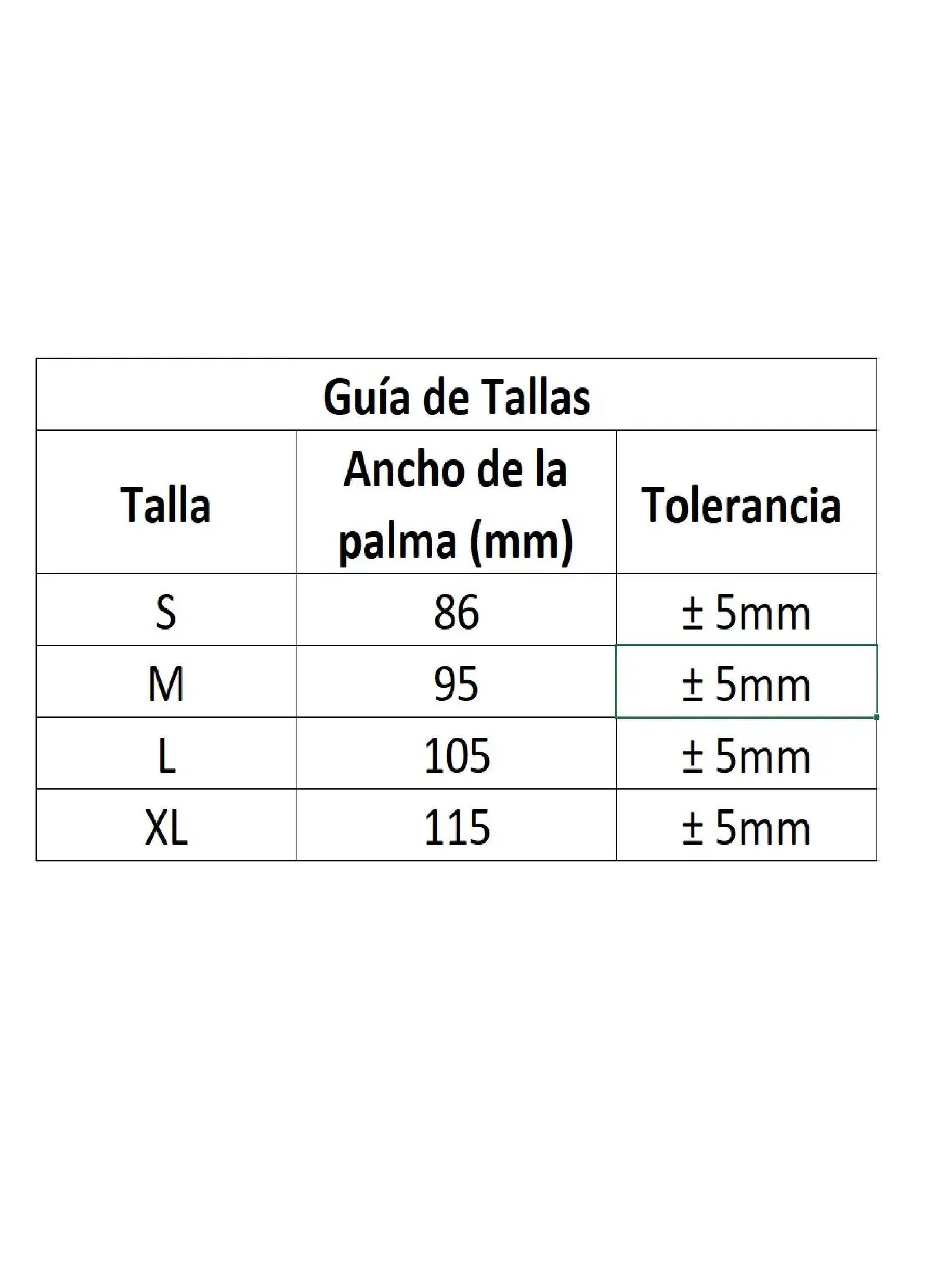Guantes Nitrilo Descartables Azul 100 Unidades Talla S-1