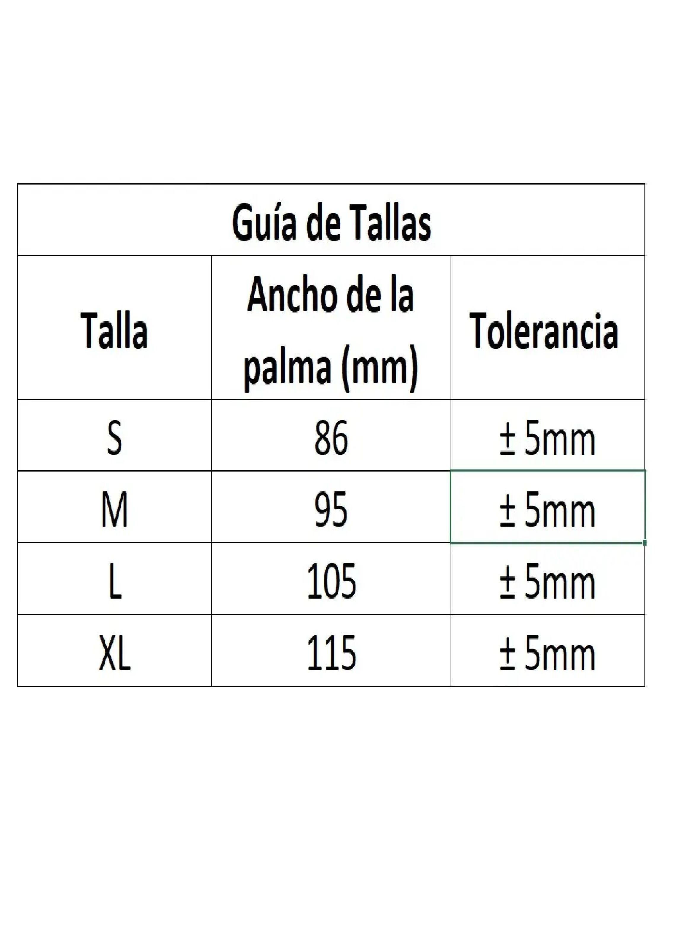 Guantes Nitrilo Descartables Azul Pack 500 Unidades Talla S-3