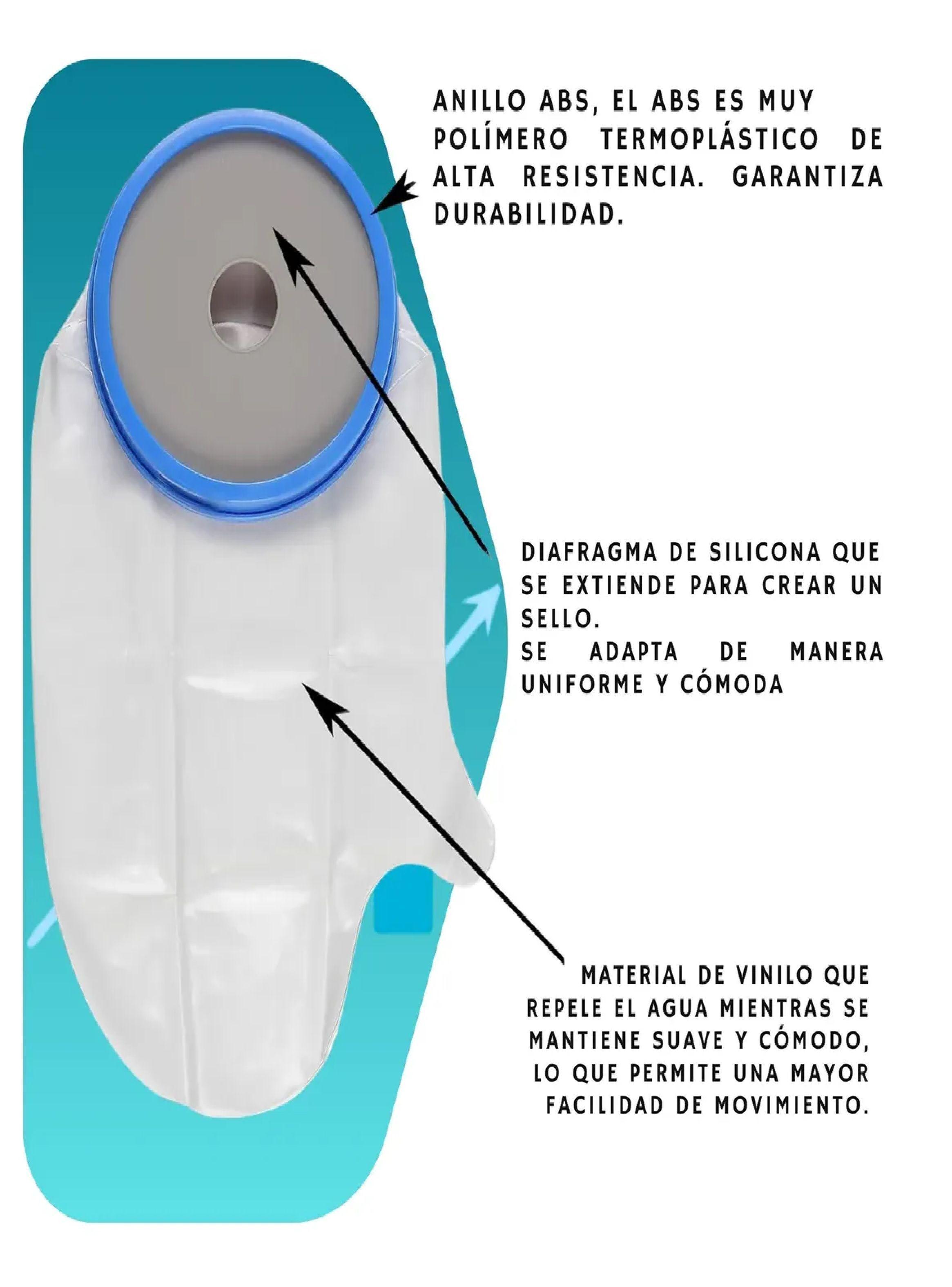 Protector Funda Yeso Y Vendas Impermeable Para Mano Adulto-4