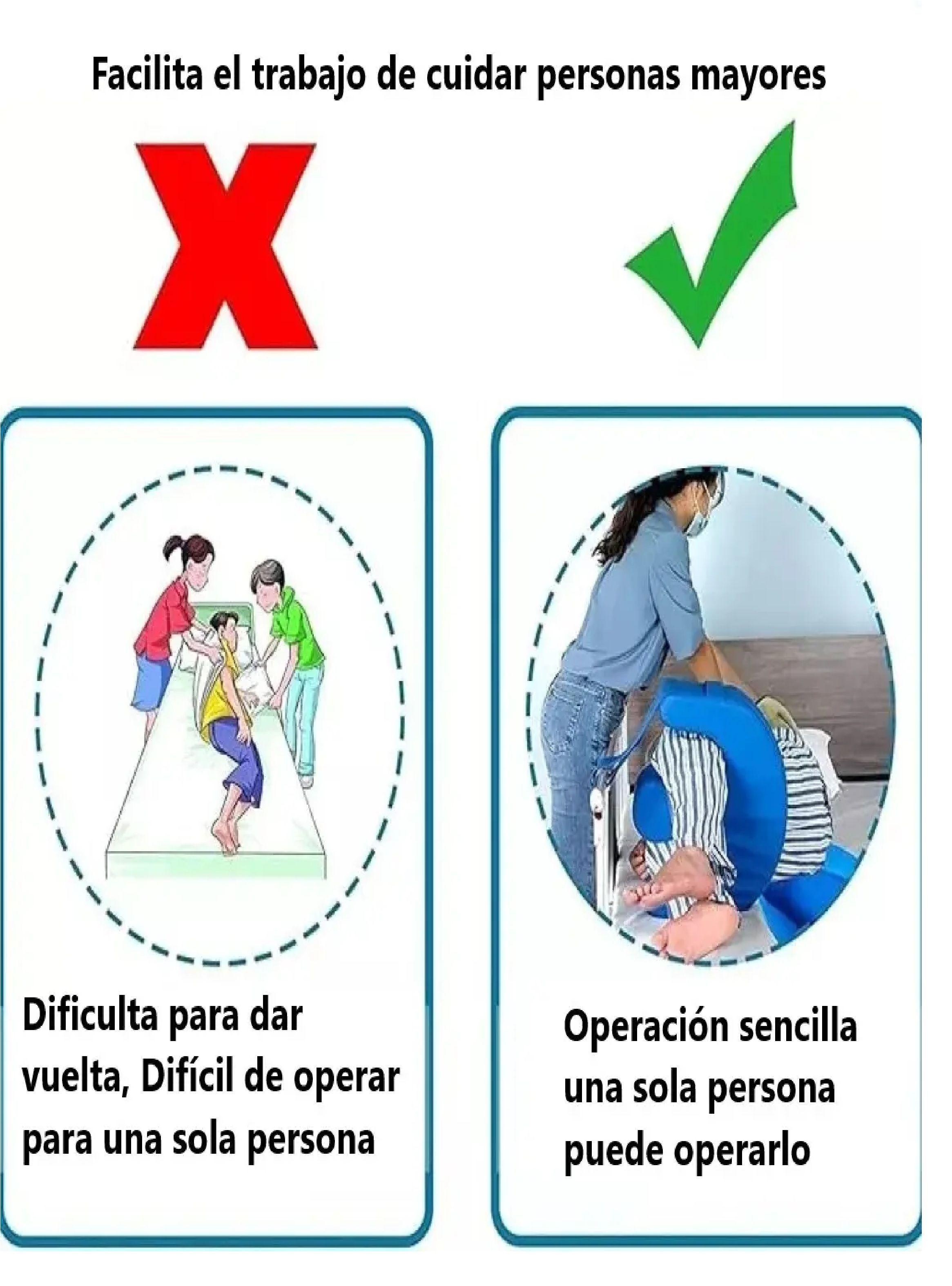 Cojin Ortopedico En U Mover Girar Pacientes O Adulto Mayor-3