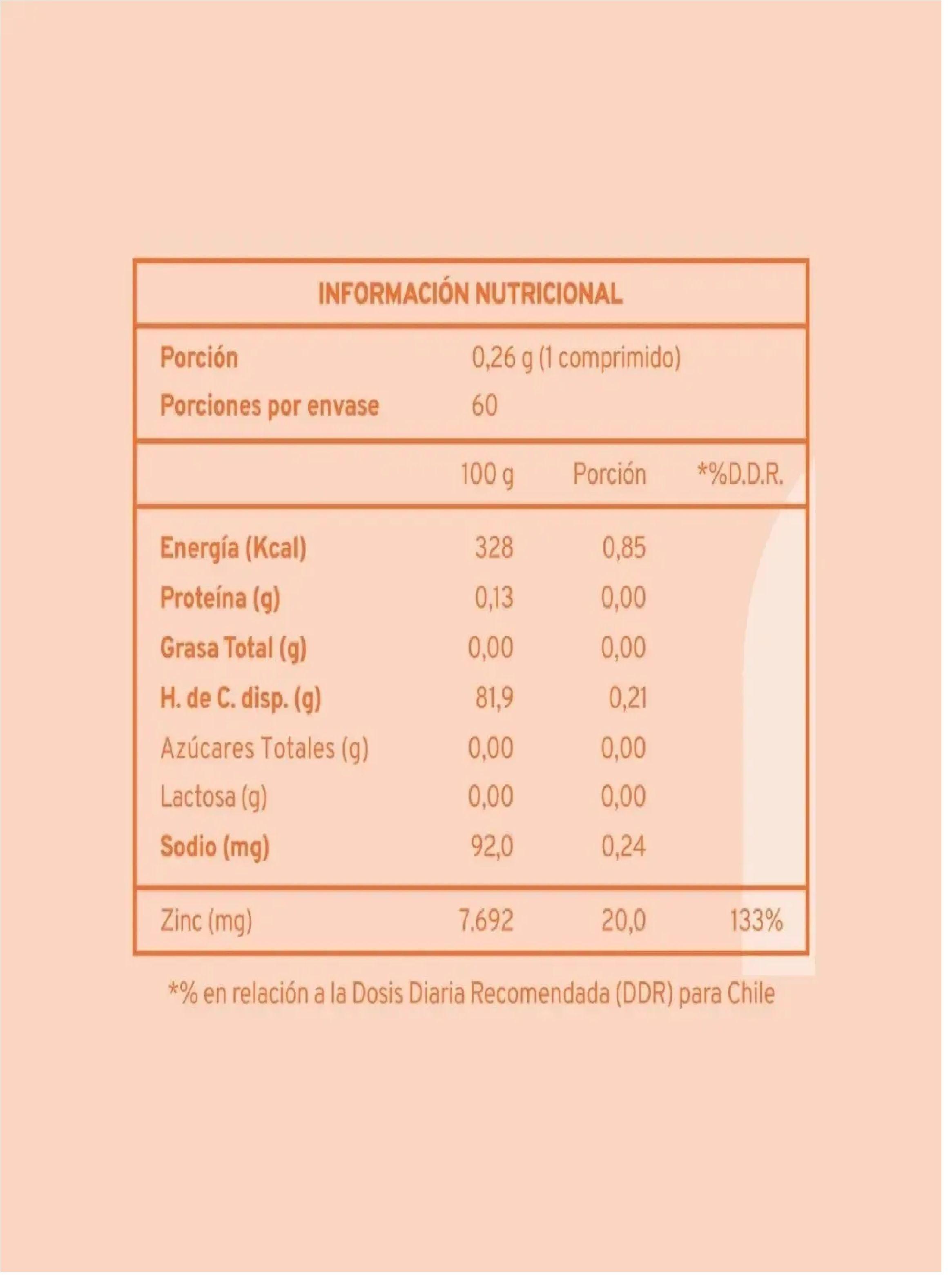 Infor Vit Zinc 60 Comp Refuerzo Inmune Piel U as Y Cabello-7