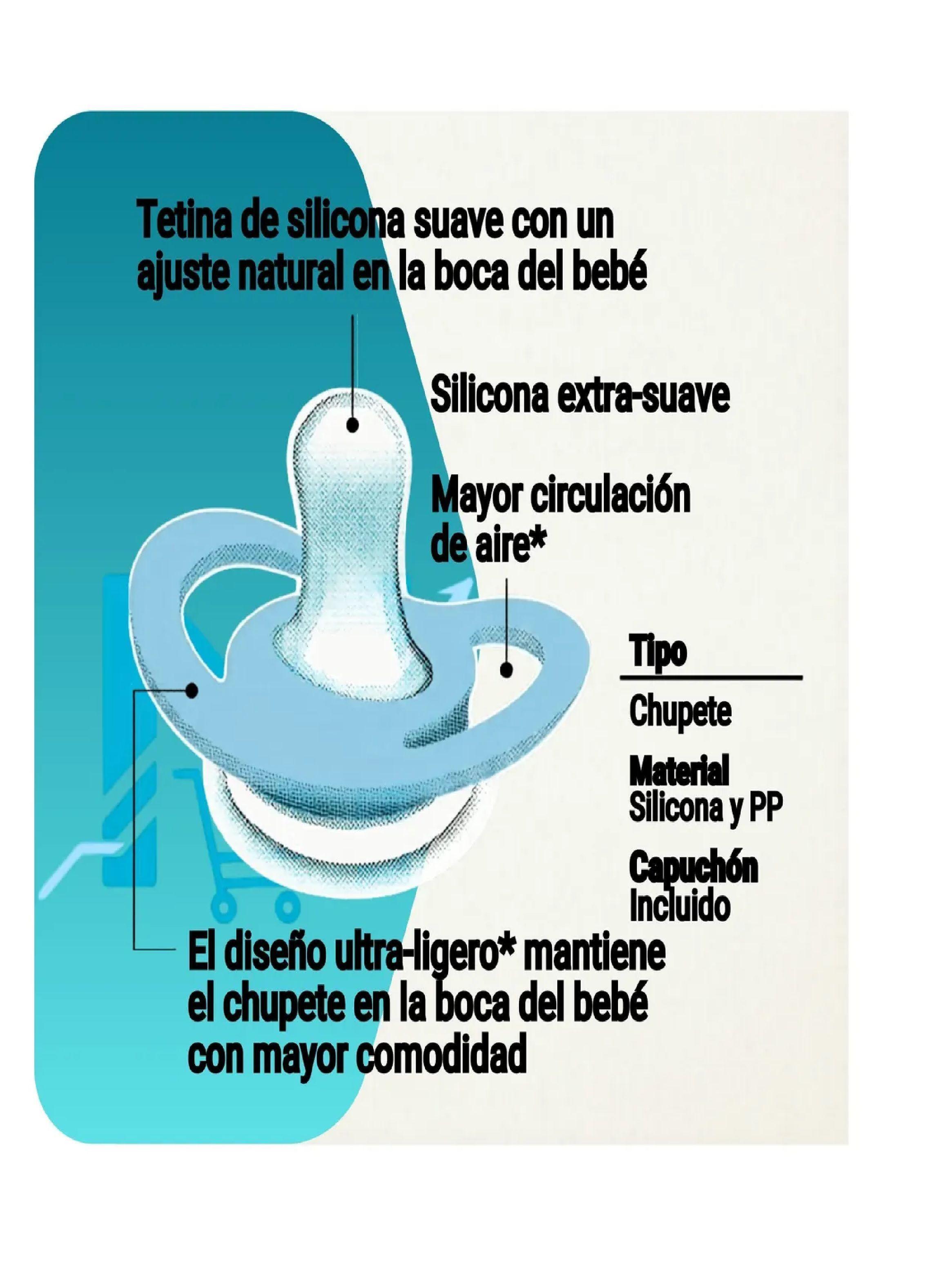 Chupete Mini Light 2 Pcs Odontologico Pigeon Libre Bpa Blue Verde-6