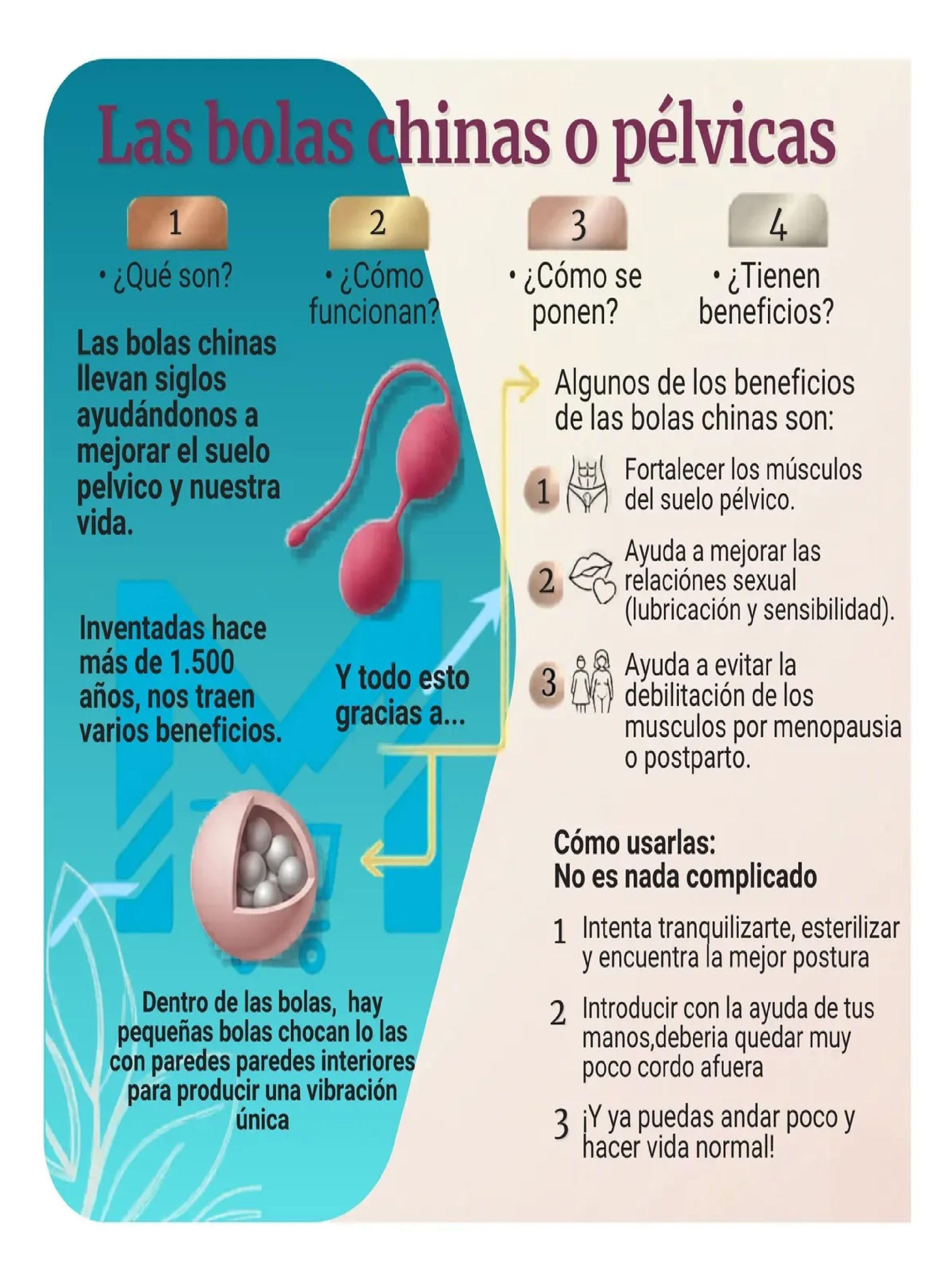 Bolas Kegel Pelvicas Bolas Chinas Fortalece Piso Pelvico-3