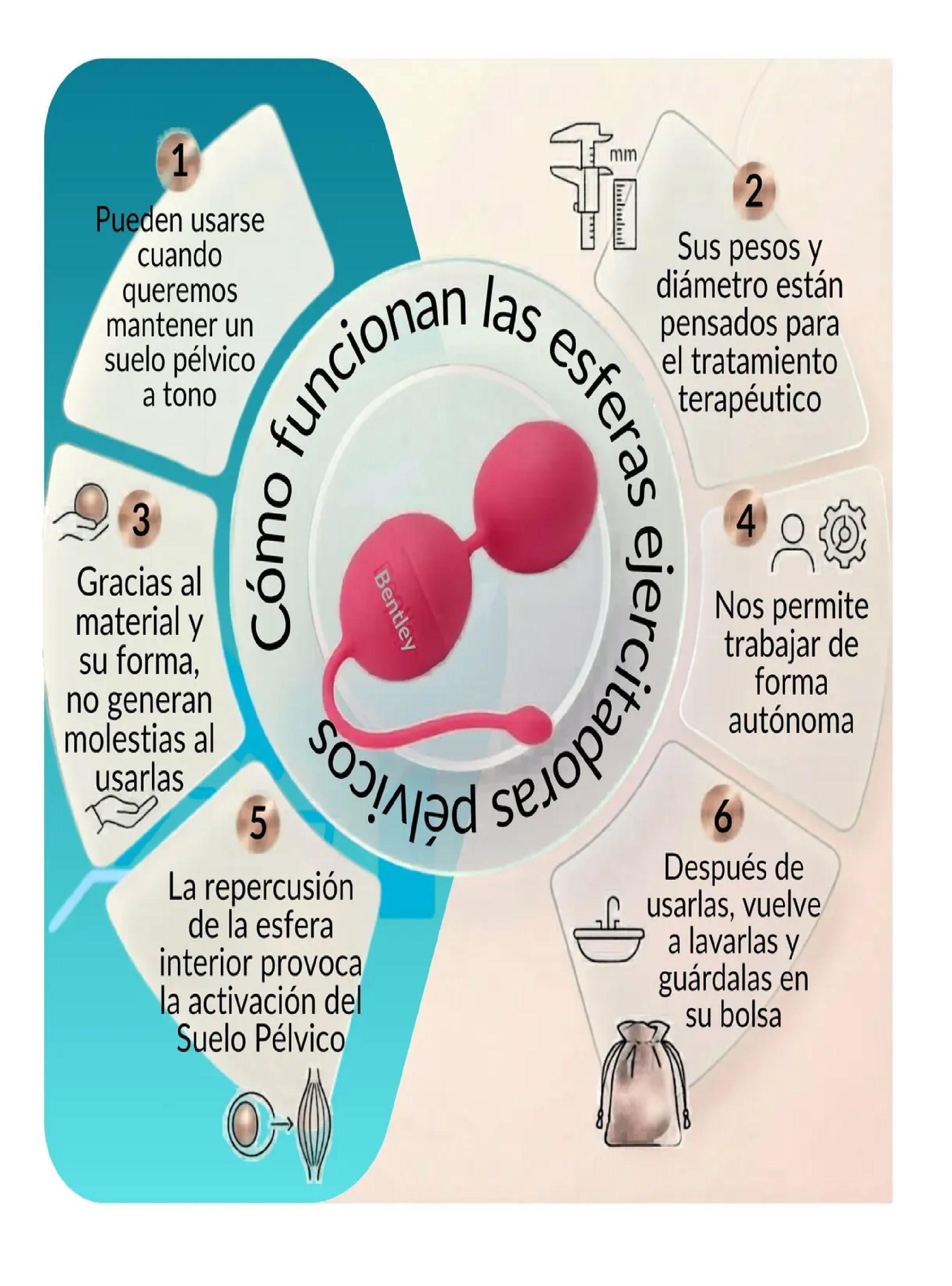 Bolas Kegel Pelvicas Bolas Chinas Fortalece Piso Pelvico-5
