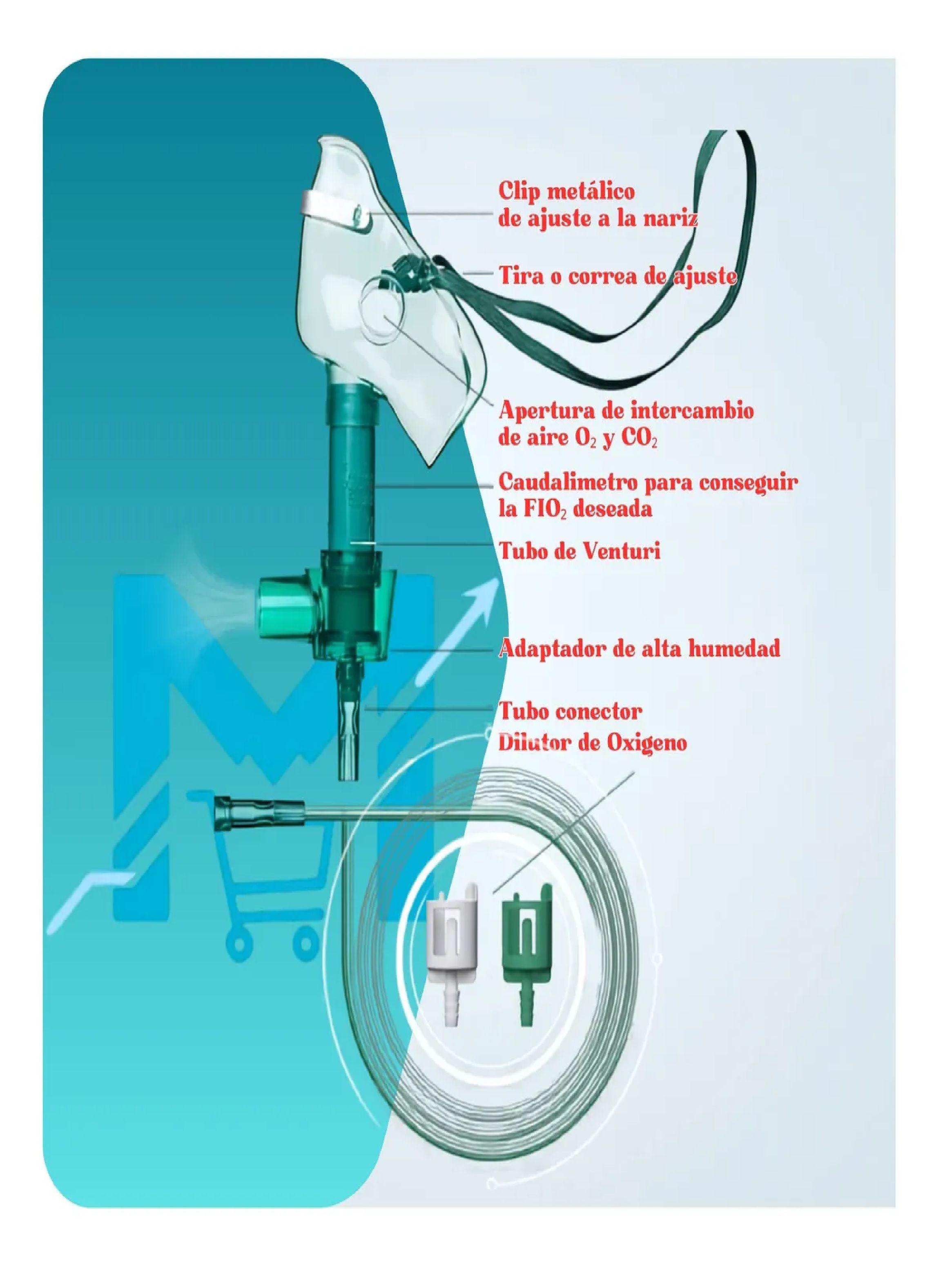 Mascarilla De Oxigeno Adulto Con Venturi Alto bajo Flujo-4