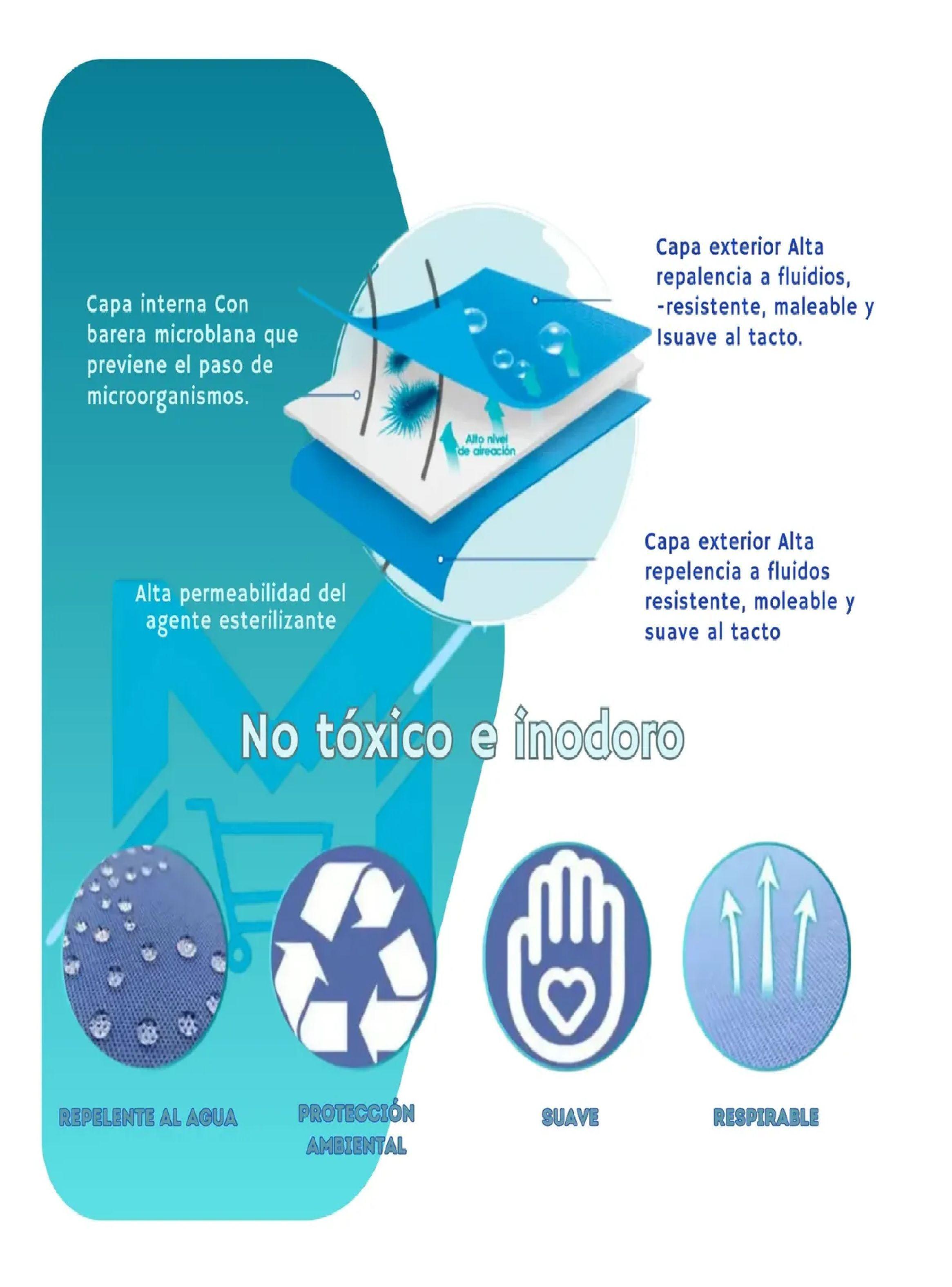 Camisa Clinica Desechable Tela Sms Azul XL Cranberry-1