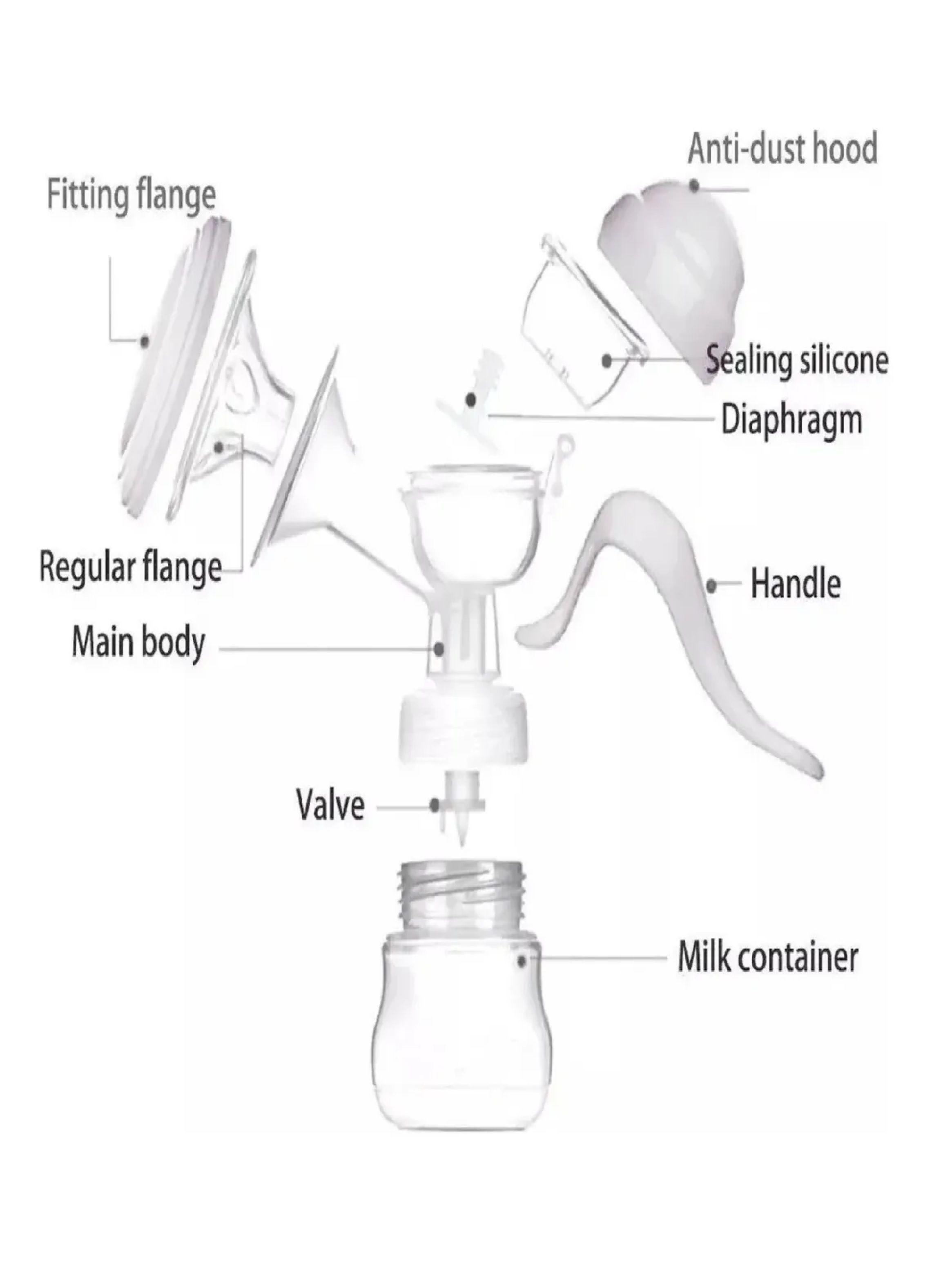 Extractor Leche Materna Sacaleche Manual 150ml Chupete S bpa Blanco-1
