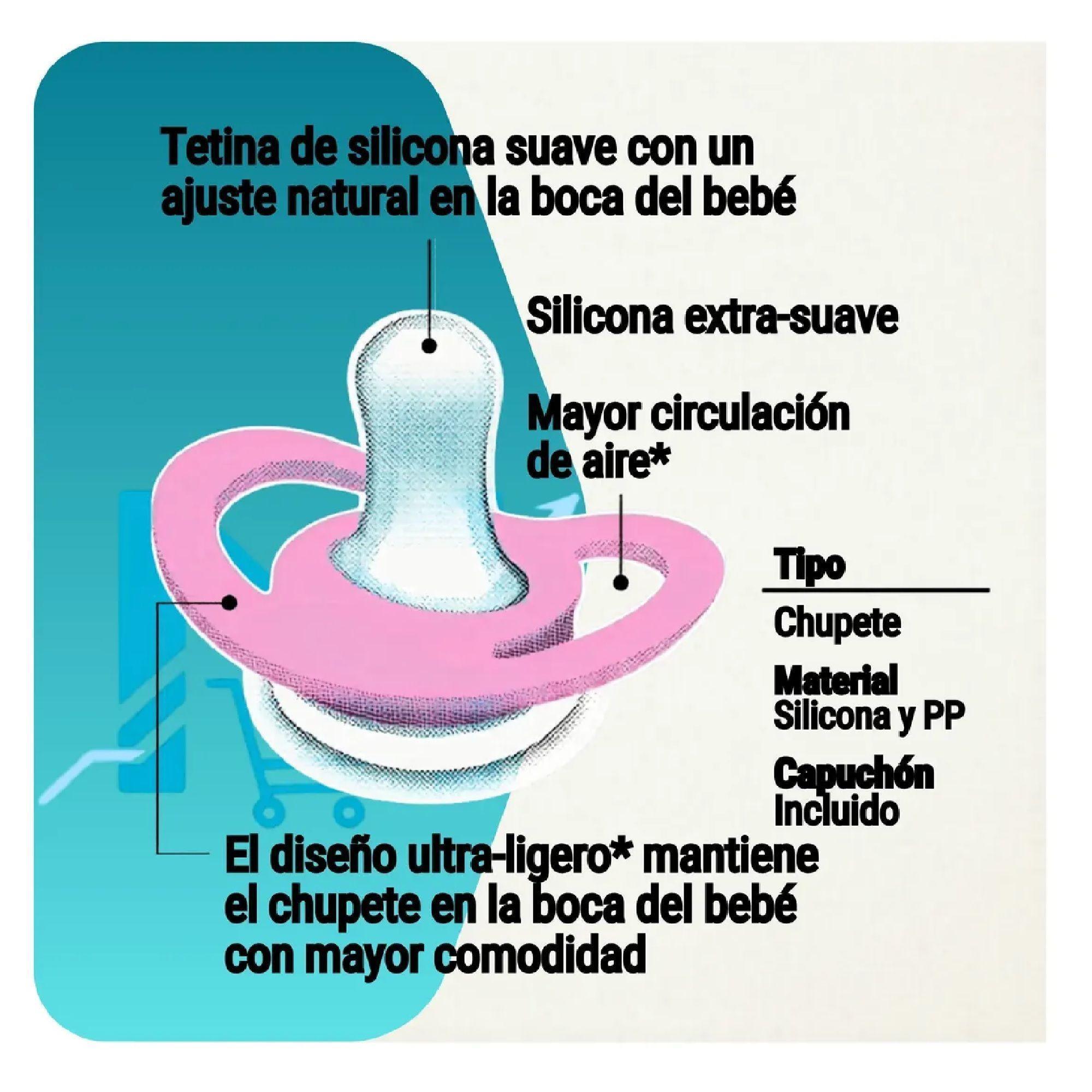 Chupete Mini Light 2 Pcs Odontologico Pigeon Libre Bpa Rosa Verde-6