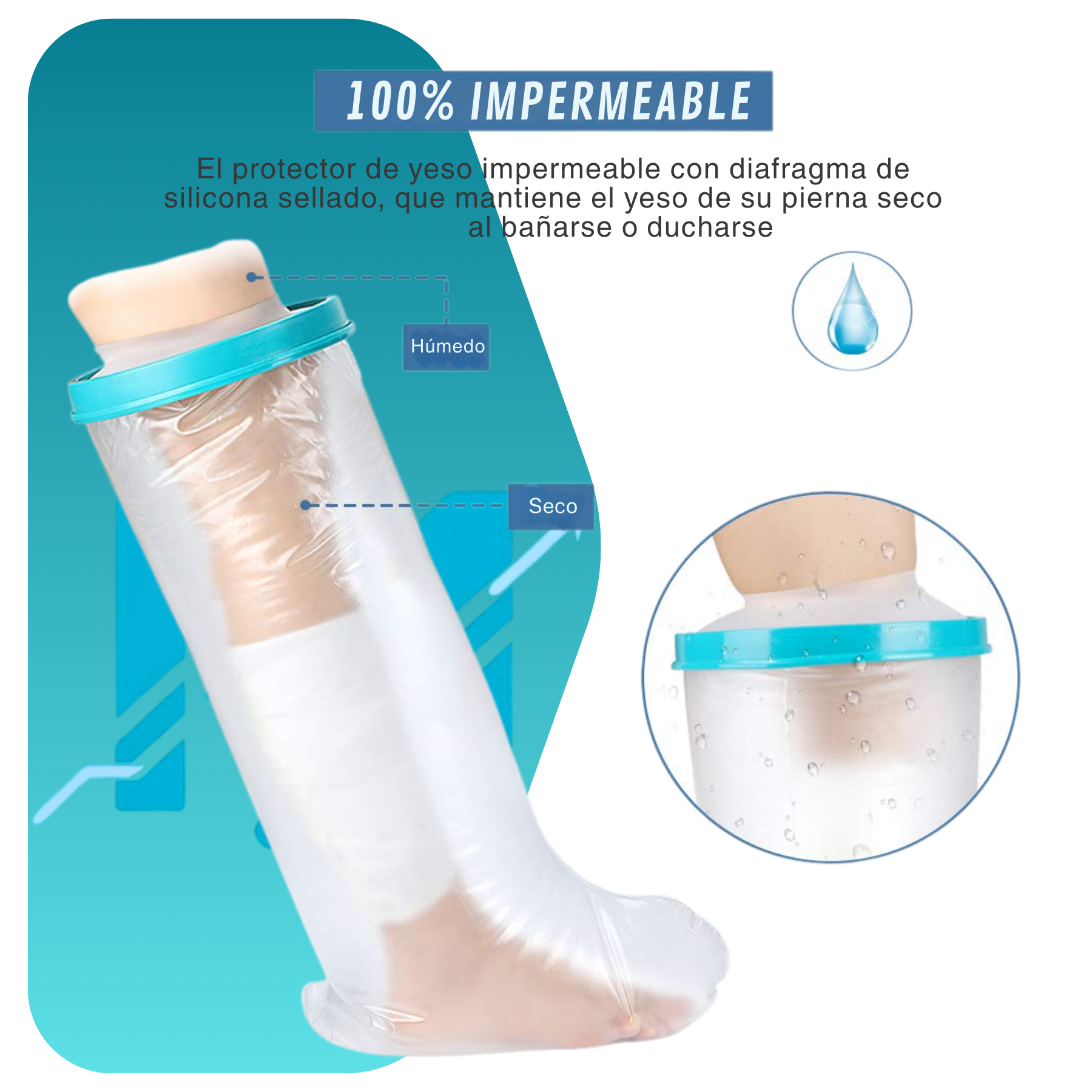 Protector Funda De Yeso Impermeable Pierna Completa Adulto-2