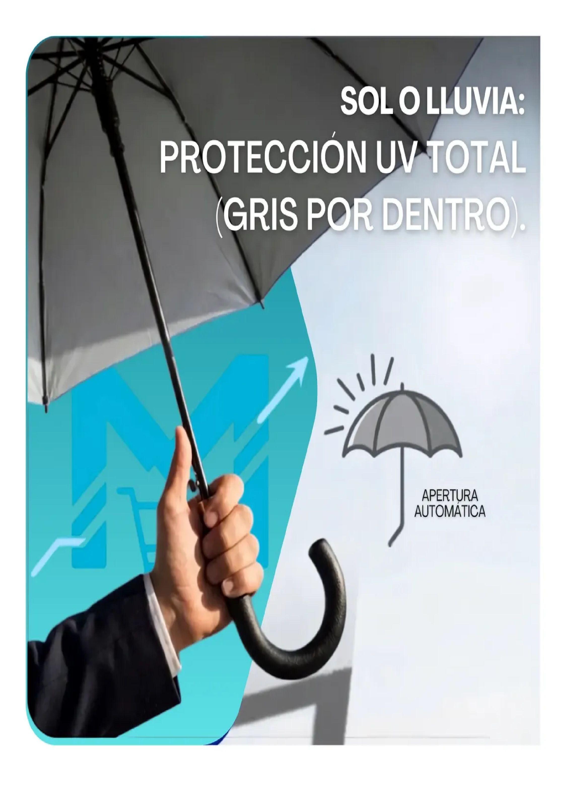 Paraguas Ejecutivo Automatico 100cm Proteccion Uv Reforzado Rojo-2