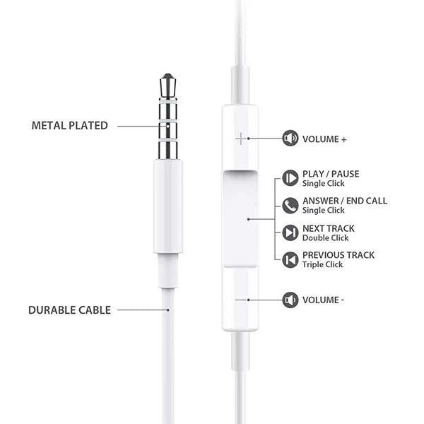Monkeywatch Audífonos In-ear Earpods Manos Libres Conexión Plug 3.5mm-4