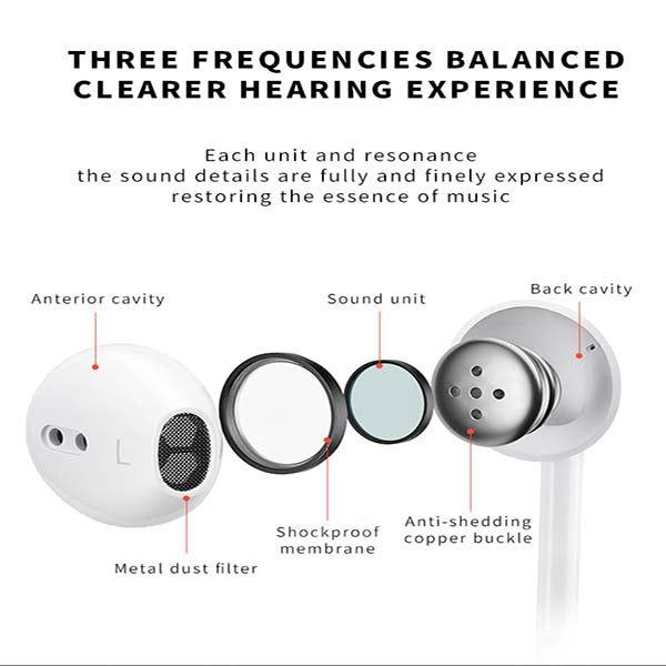 Monkeywatch Audífonos In-ear Earpods Manos Libres Conexión Plug 3.5mm-5