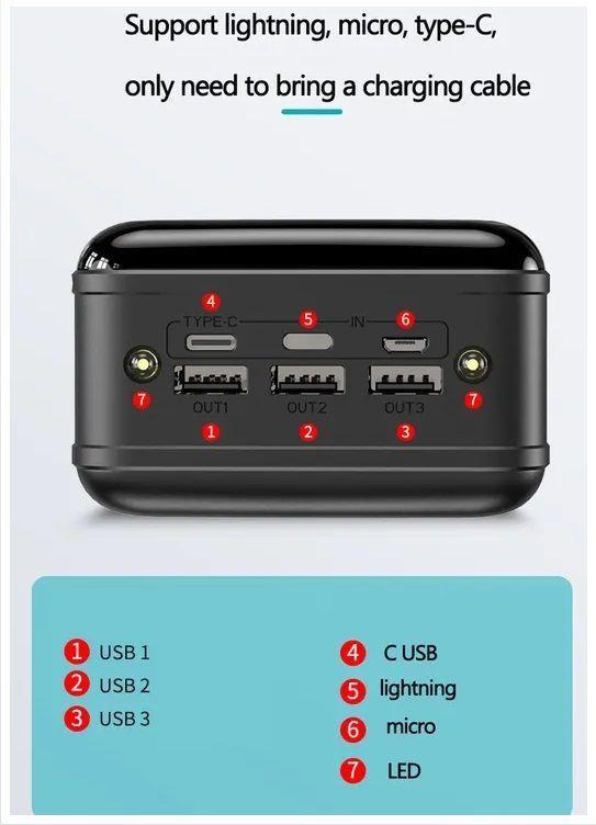 Cargador Portátil Power Bank 50000 mAh 3USB-5