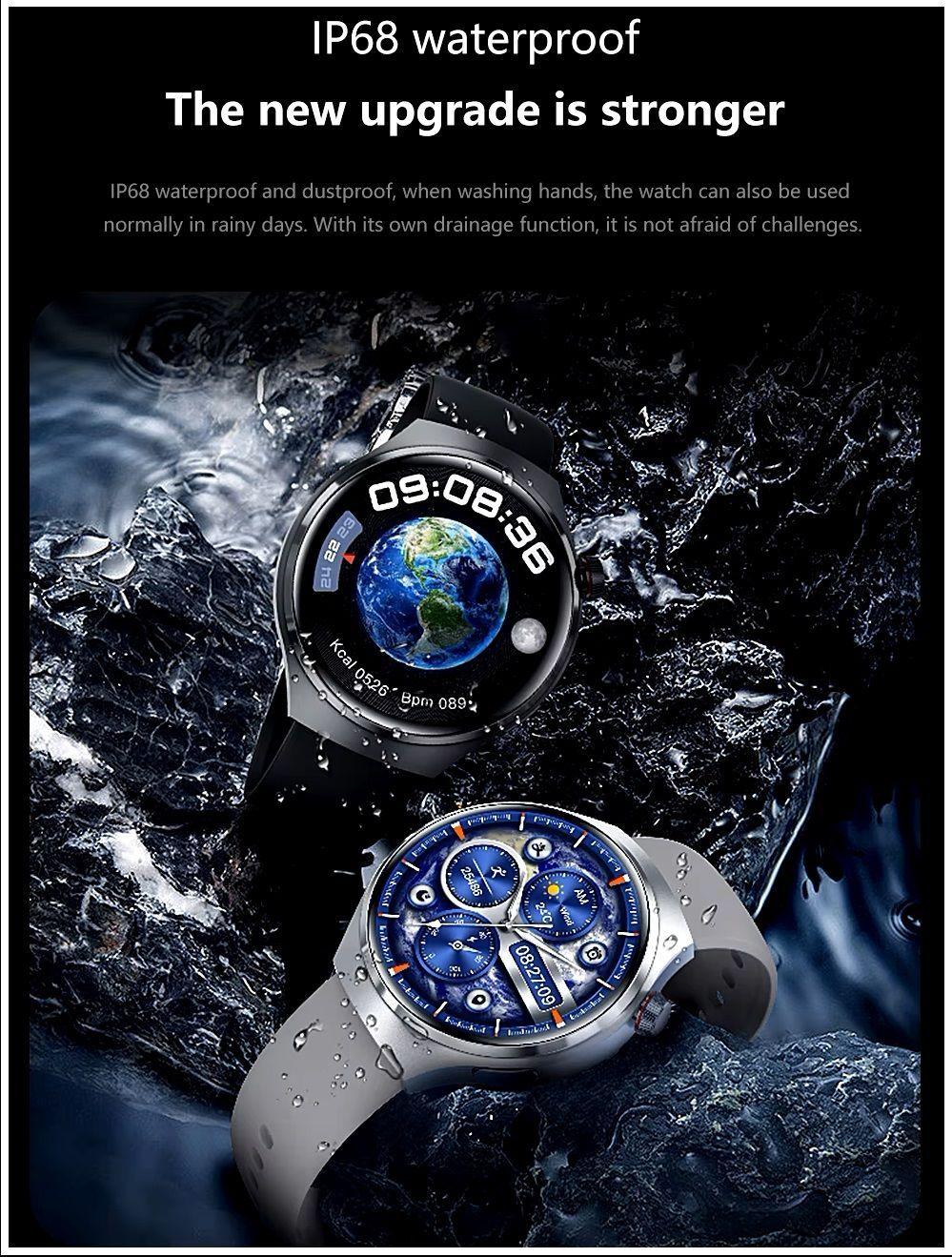 Smartwatch GT5 PRO Correa Metálica Monitor de Salud 247 IP67 BT-3