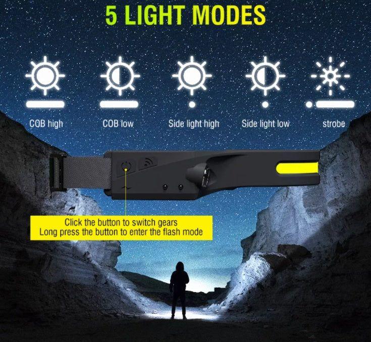 Monkeywatch Linterna frontal 350 Lúmenes recargable sensor movimiento-1