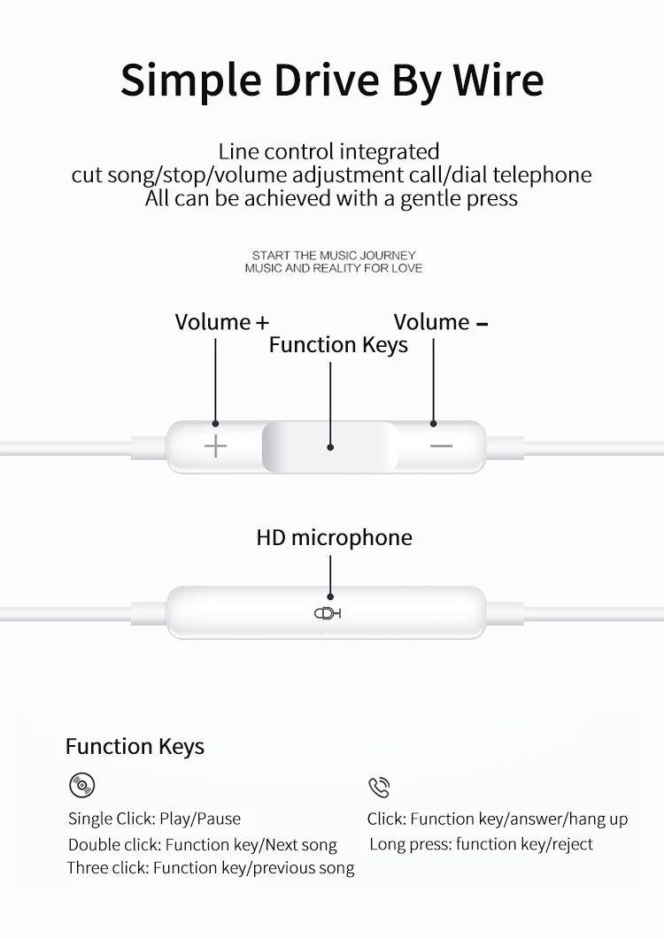 Audífonos In-Ear Earpods Plug 35mm Manos libres-3