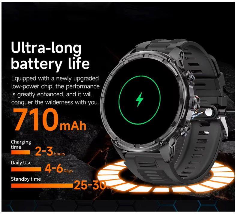 Reloj Inteligente Batería 710mAh Llamadas Bluetooth Monitor Salud Deporte Compatible IOS Android-4