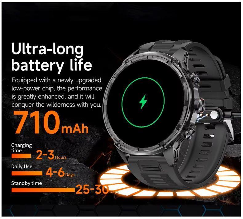 Smartwatch V99 AMOLED 1.85 Batería 710mAh, Llamadas Bluetooth Salud compat. IOS-2