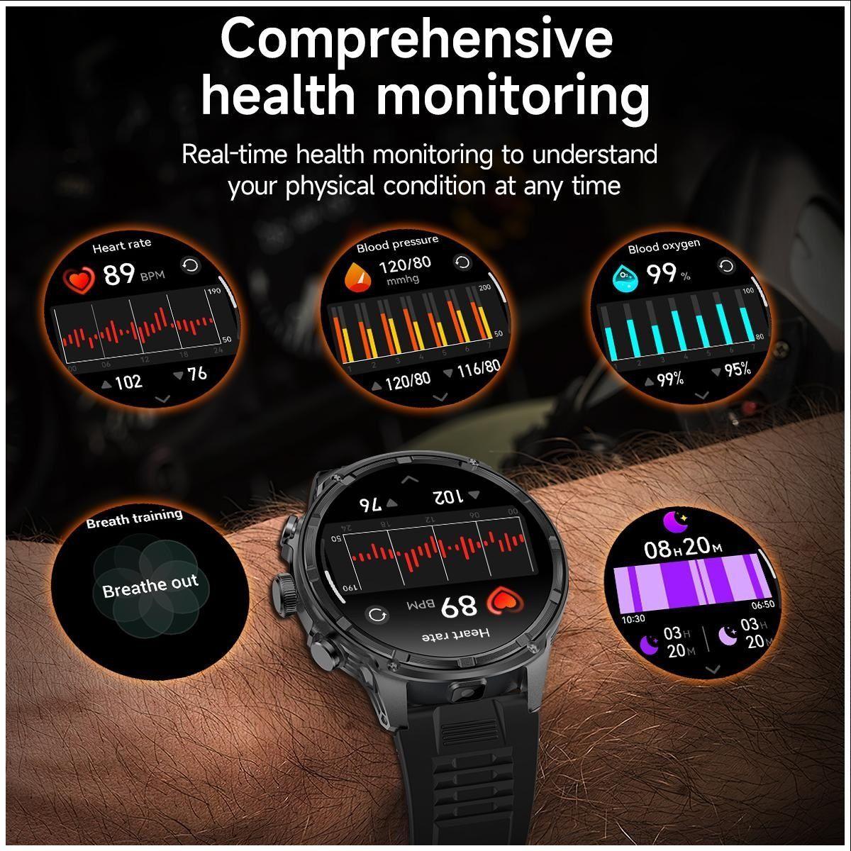 Smartwatch V99 AMOLED 1.85 Batería 710mAh, Llamadas Bluetooth Salud compat. IOS-7