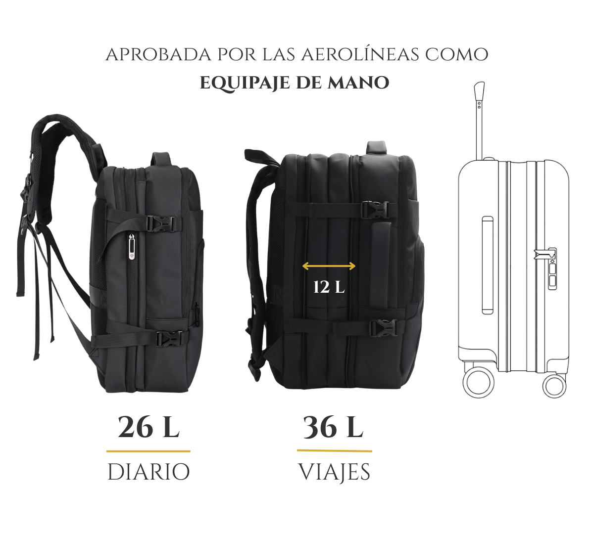 Mochila Maleta MOVAC Adventure Seguridad Antirrobo Impermeable Multifuncional-3