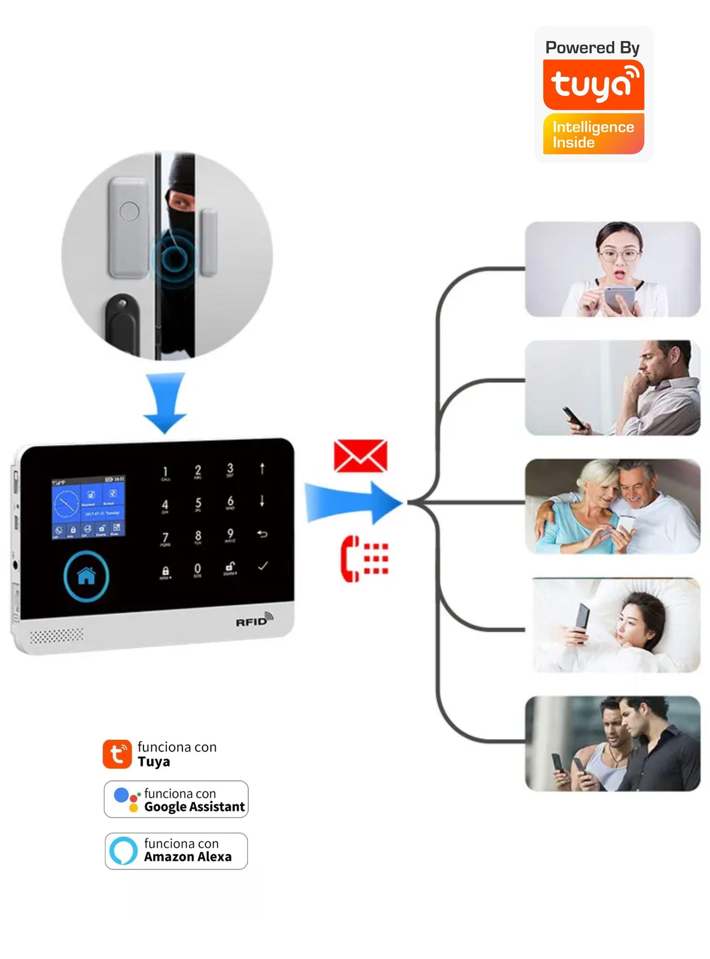 Kit Sistema De Alarma Wifi Tuya Smart / Amazon / Google Home-1