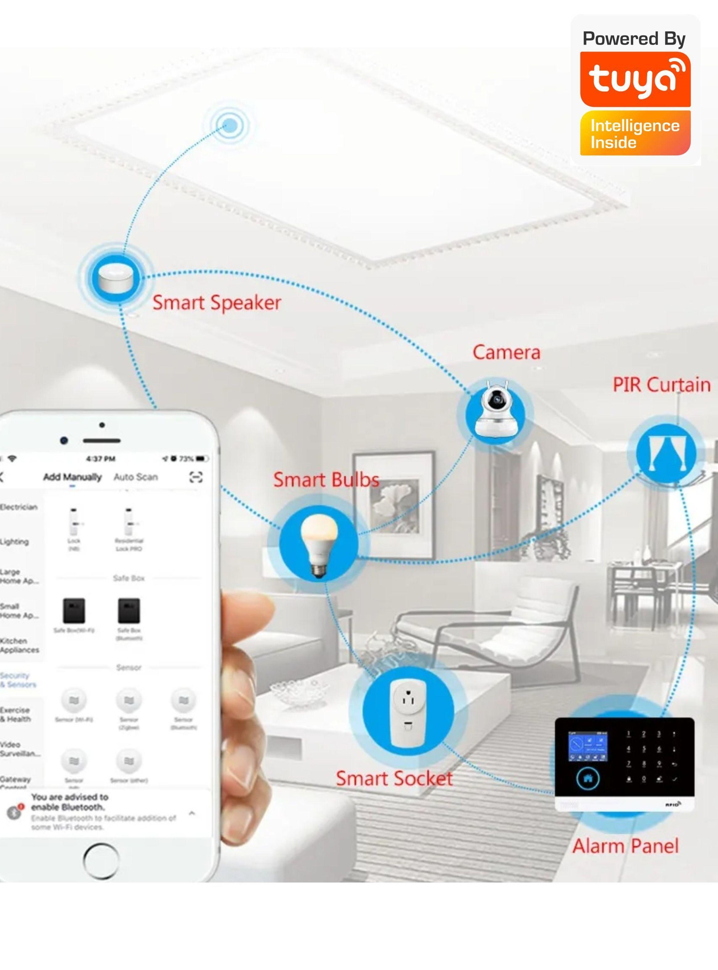 Kit Sistema De Alarma Wifi Tuya Smart / Amazon / Google Home-2