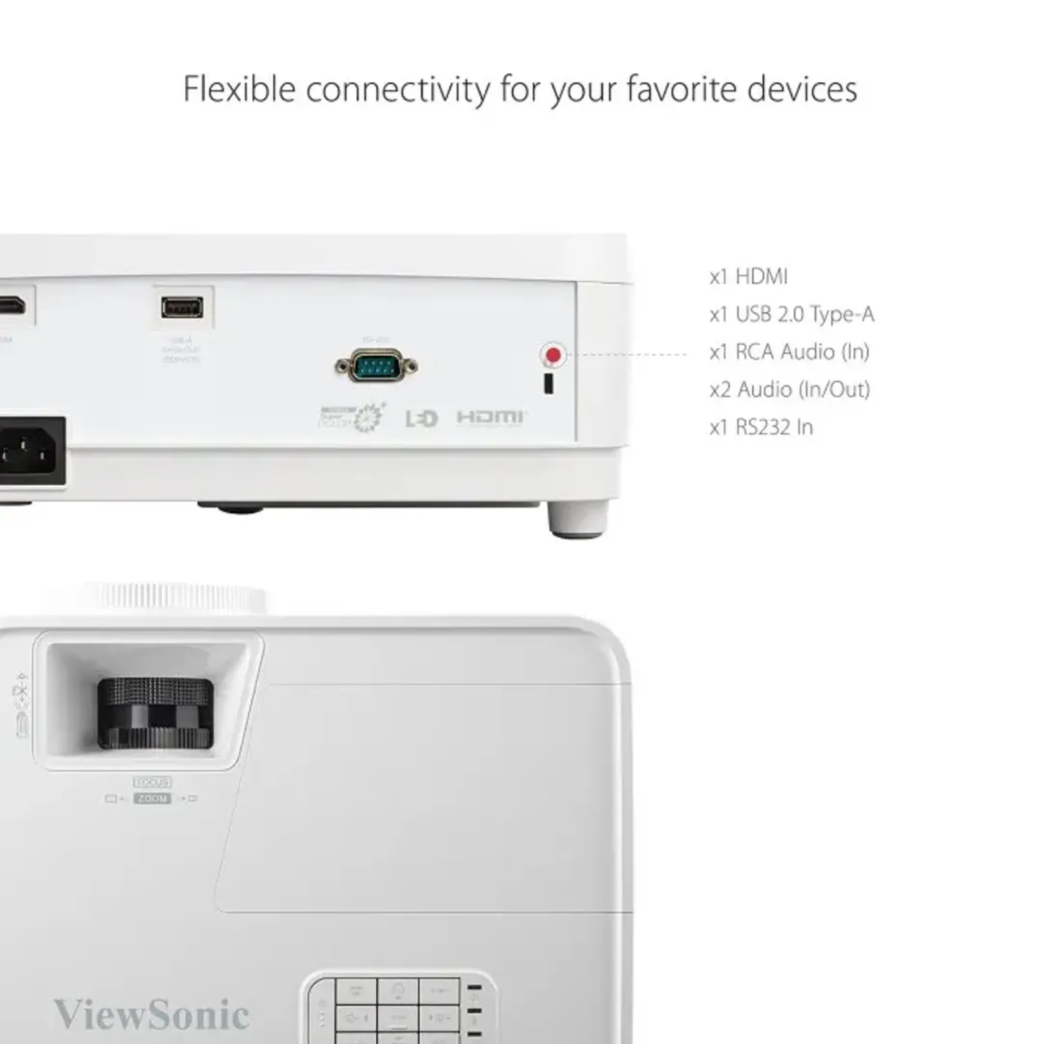 Proyector Viewsonic LS500WH1 3000 lúmenes LED WXGA Blanco-3