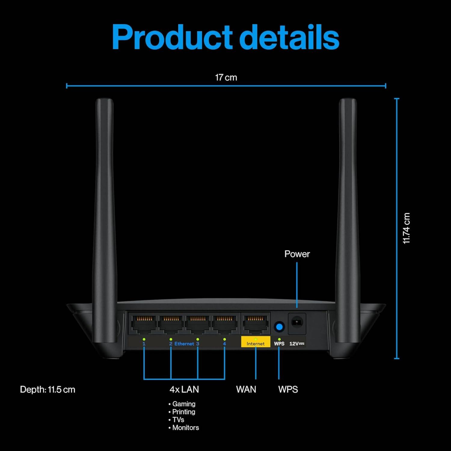 Router Linksys Classic Micro Router 5 Dual-Band AC1200-2