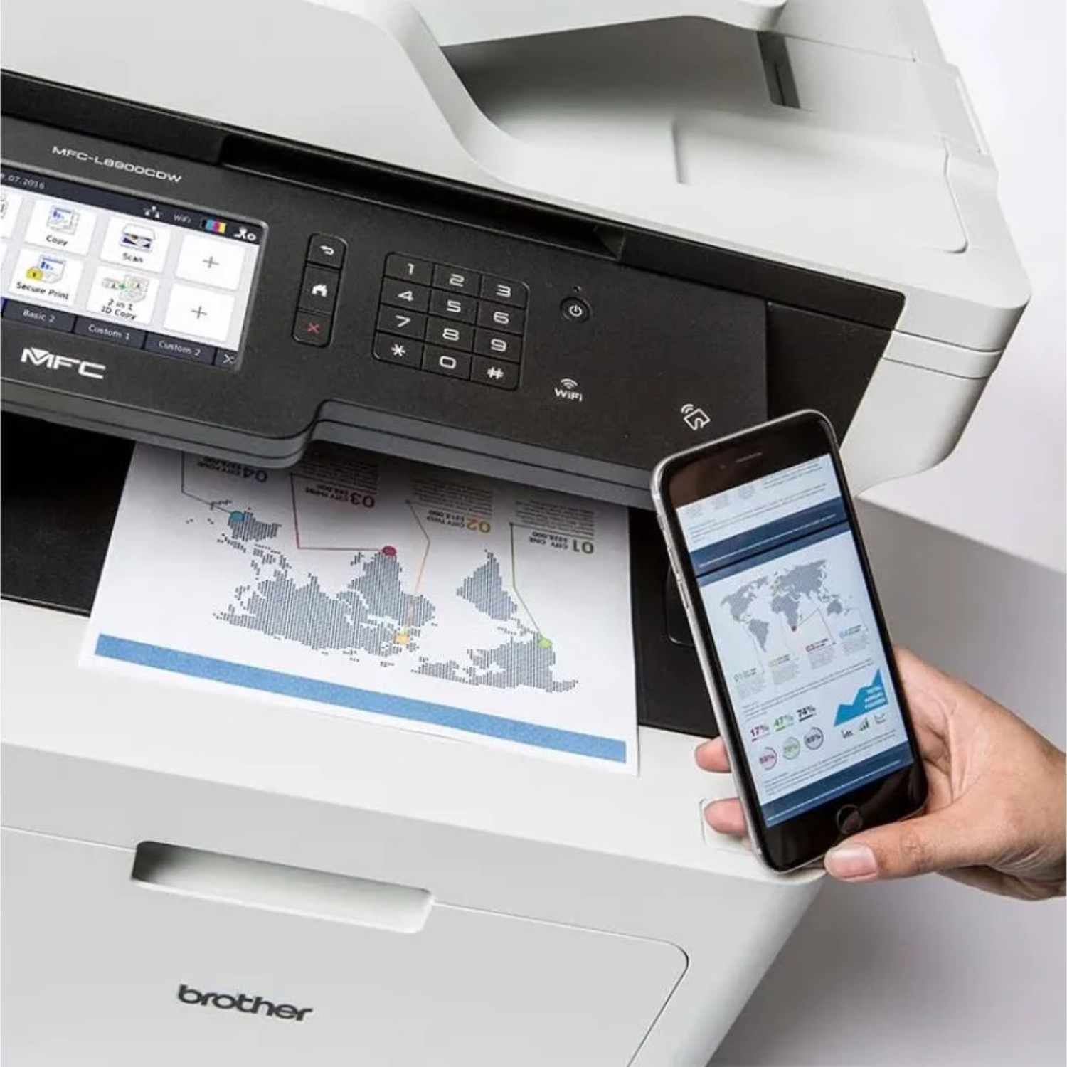 Impresora Multifuncional MFC-L8900CDW Color WiFi-3