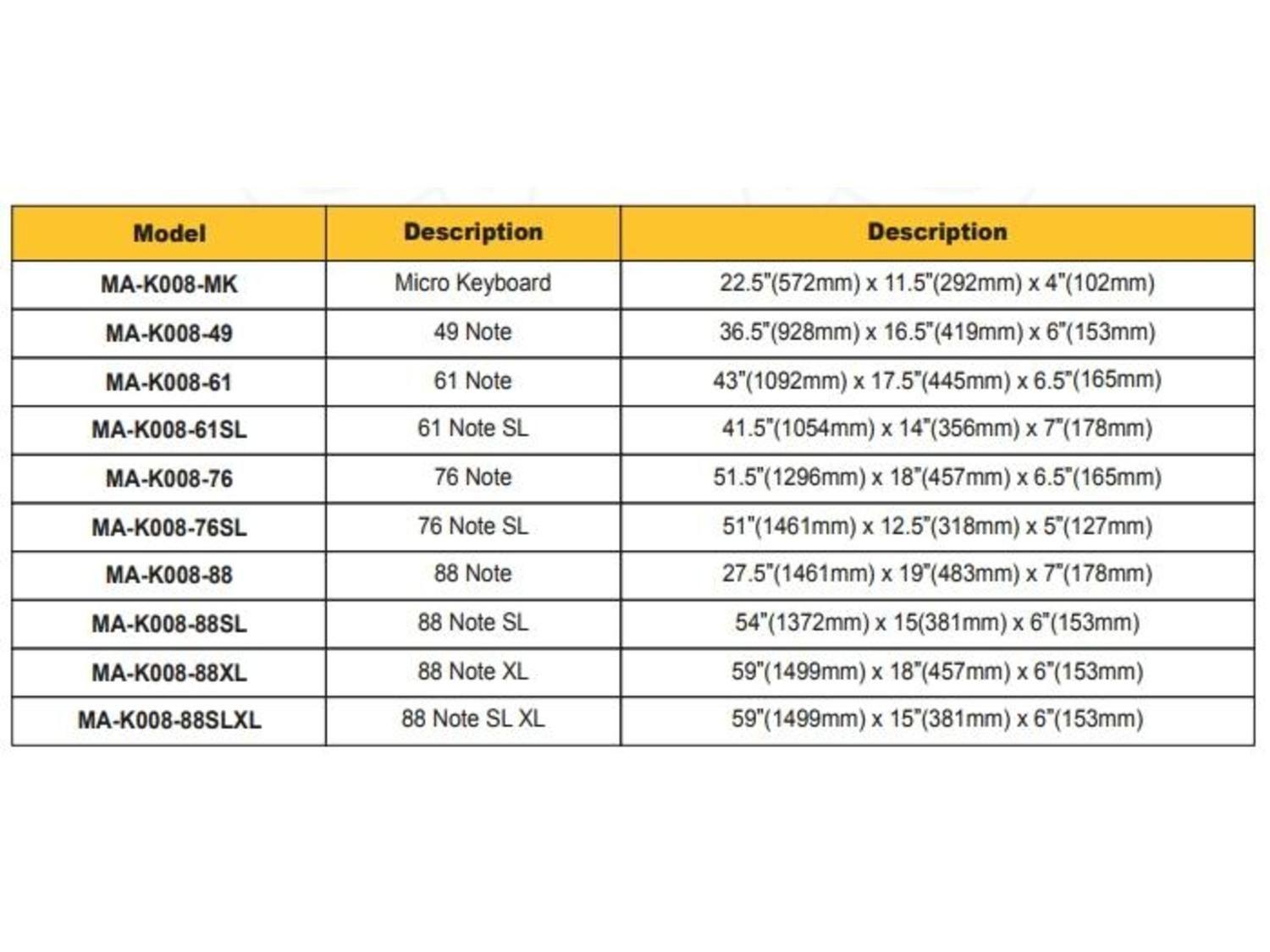 Funda para Teclado 61 Teclas 1092 x 445 x 165mm relleno 5mm Black-2