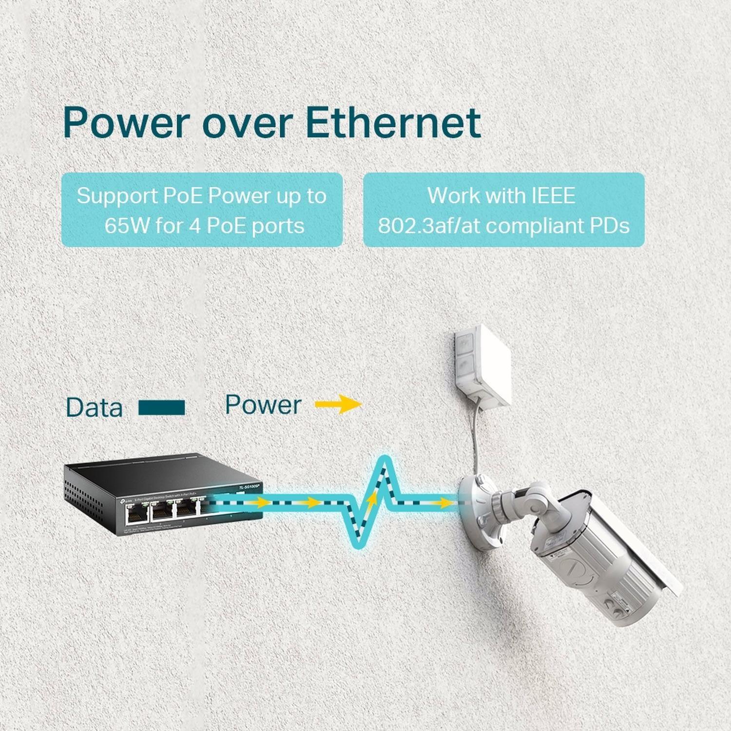 Switch No Administrado TP-Link 5 puertos TL-SG1005P PoE-2