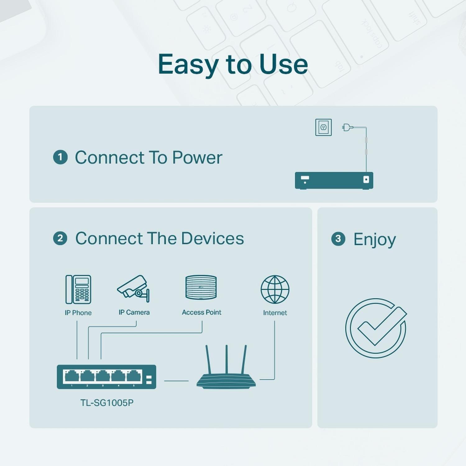 Switch No Administrado TP-Link 5 puertos TL-SG1005P PoE-7