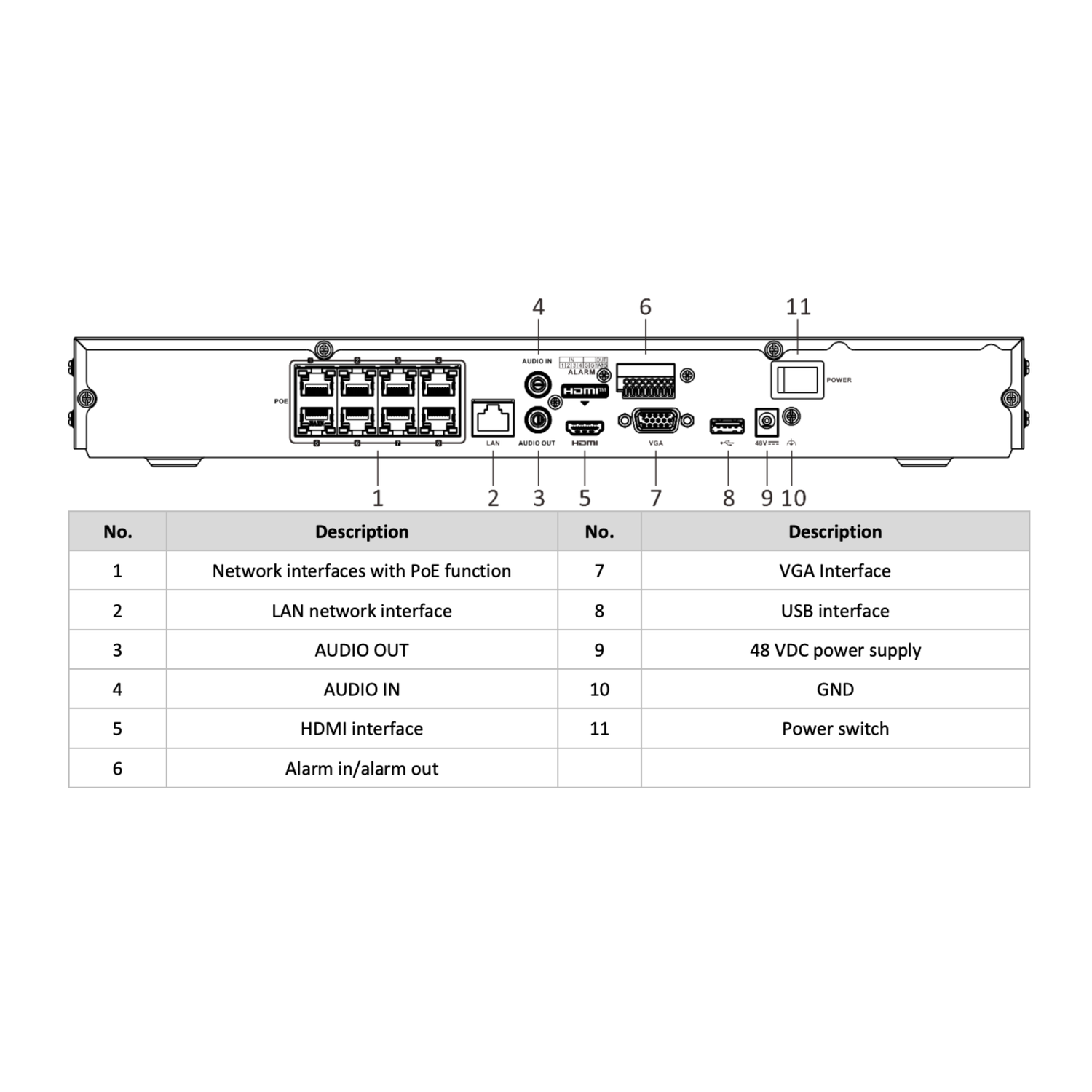 NVR 8 Canales POE 80Mbps H265+/H265/H264-3