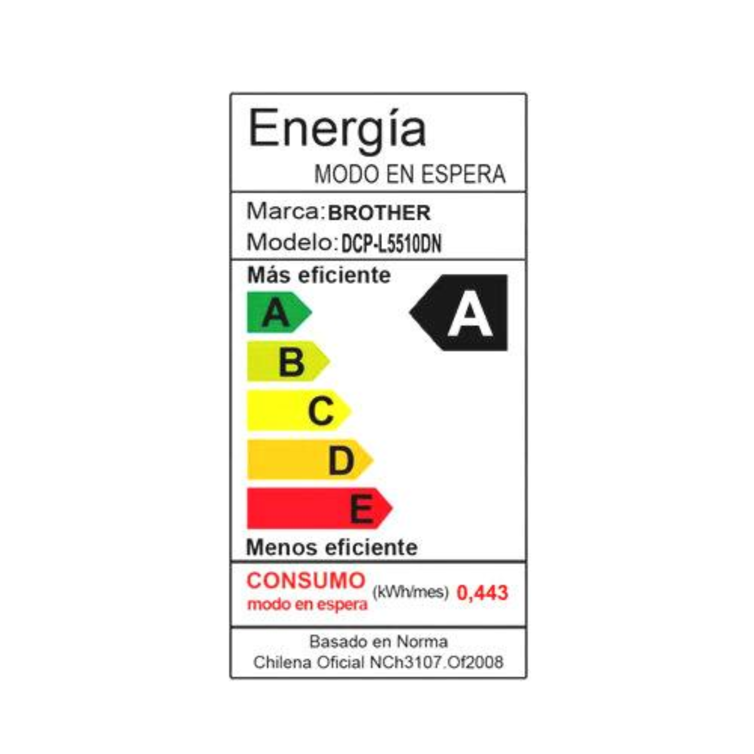 Impresora Multifuncional DCP-L5510DN Monocromática USB-3