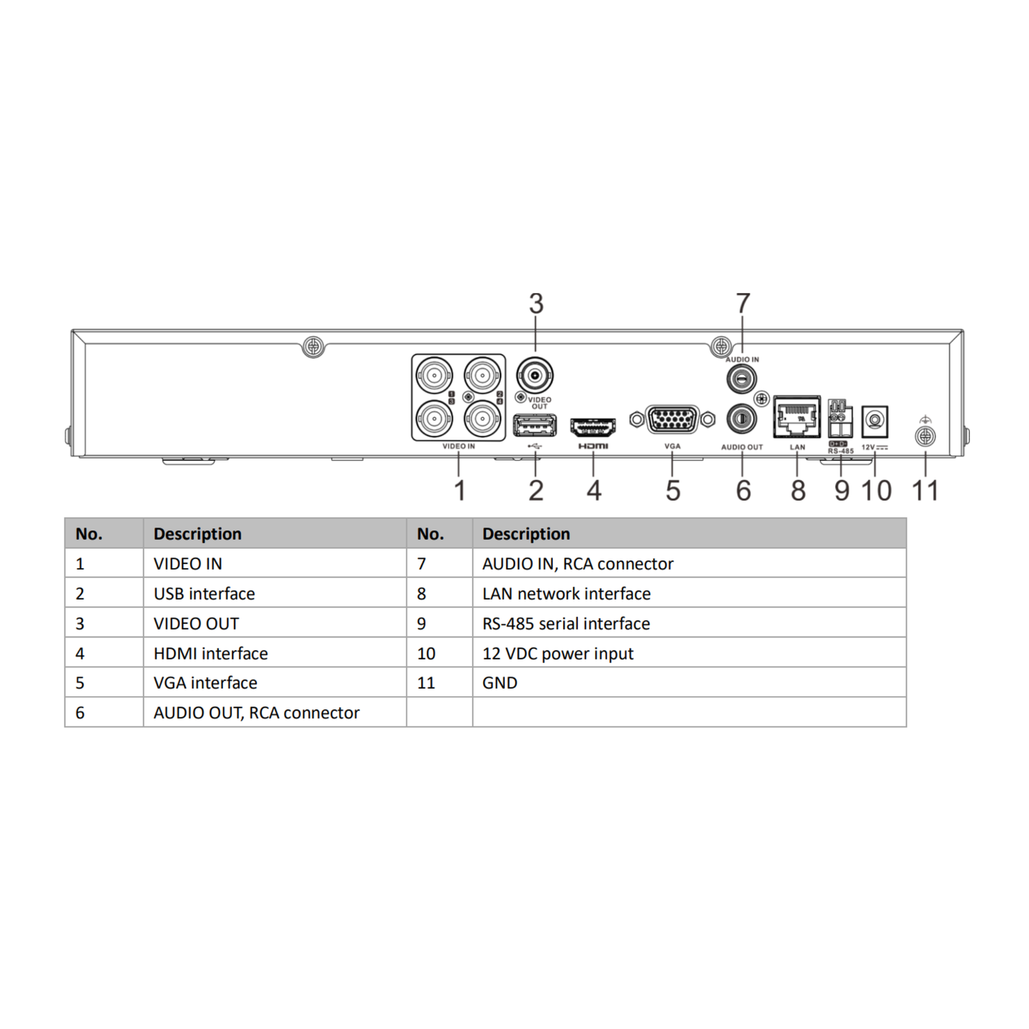 DVR 4 canales 1080p Lite:25fps Acusence 1HDD Audio-3