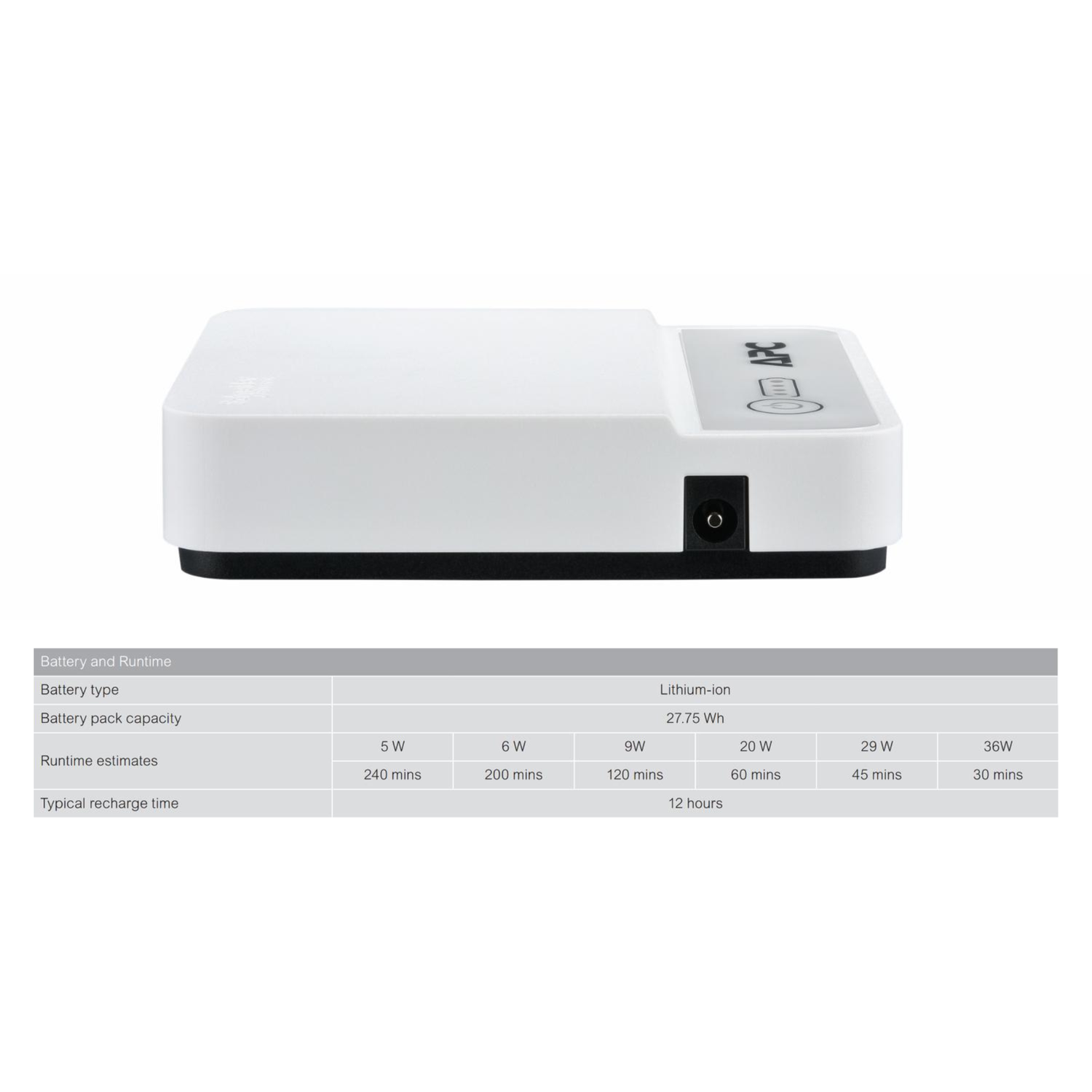 Mini UPS de Red APC CP12036LI para Routers y Camaras IP-6