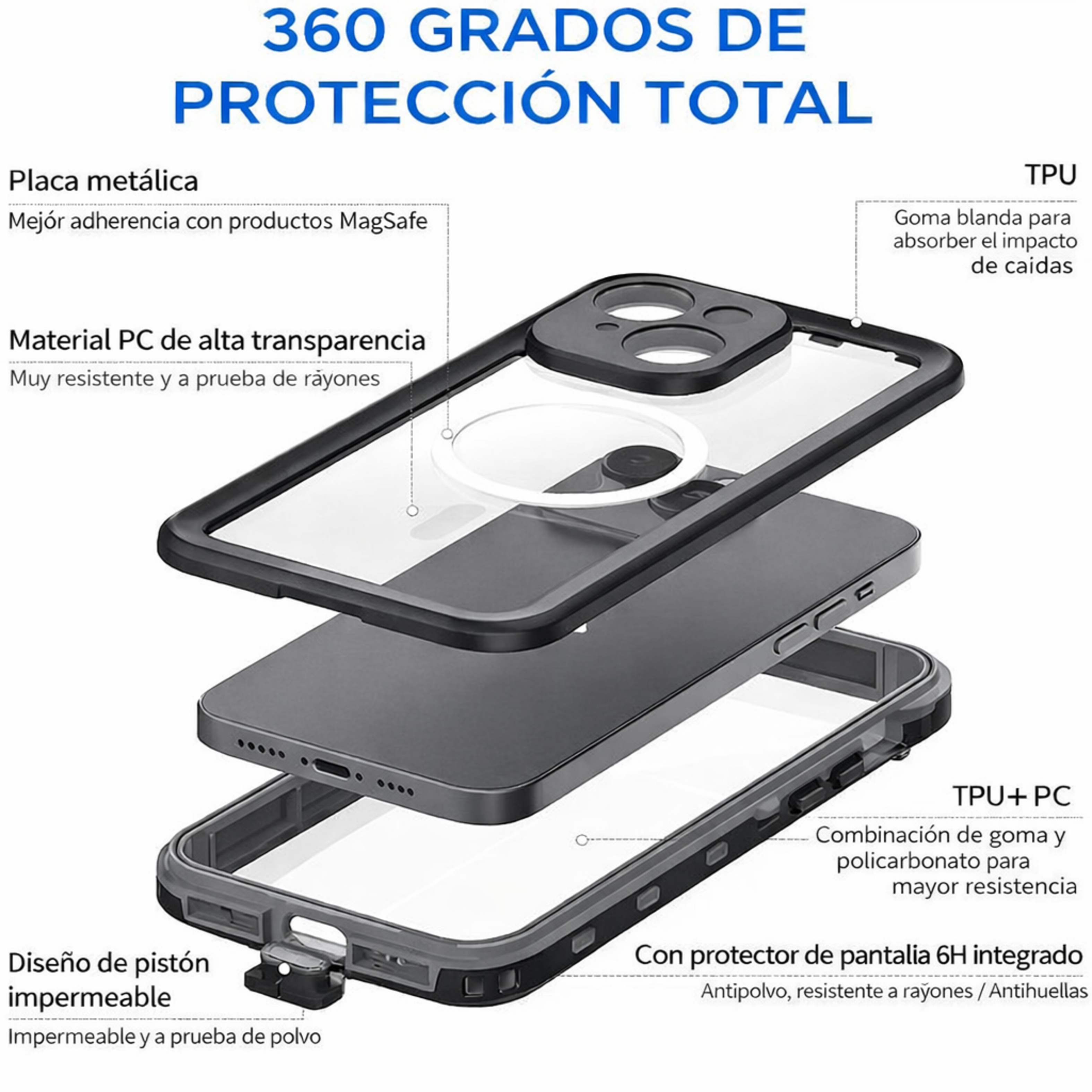 Carcasa Impermeable con MagSafe IPhone 16 Pro Max (Negro) - SmartMob-4