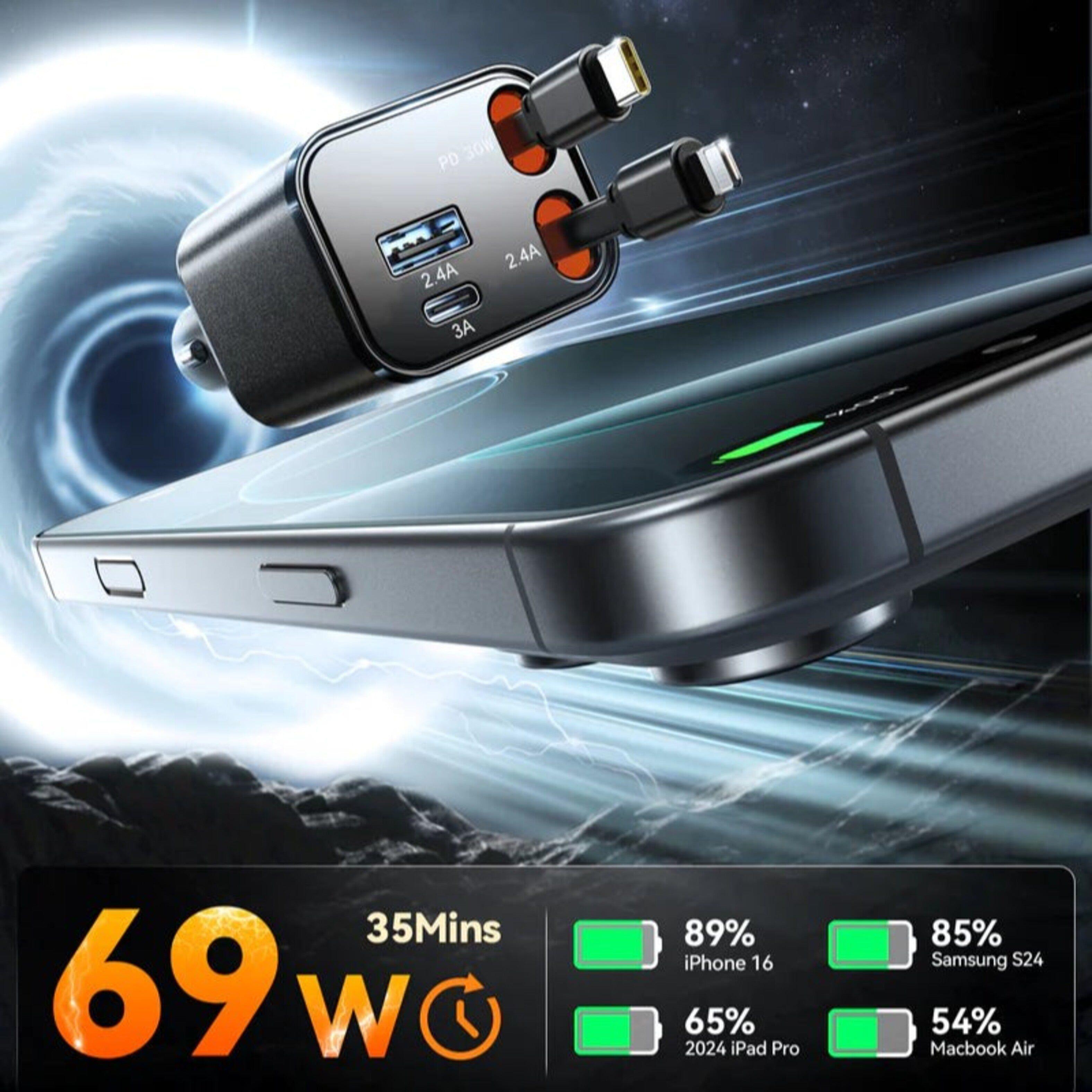 Cargador de Auto Retráctil 4-en-1 USB-C Lightning Micro-USB (Gris) - JOYROOM-7