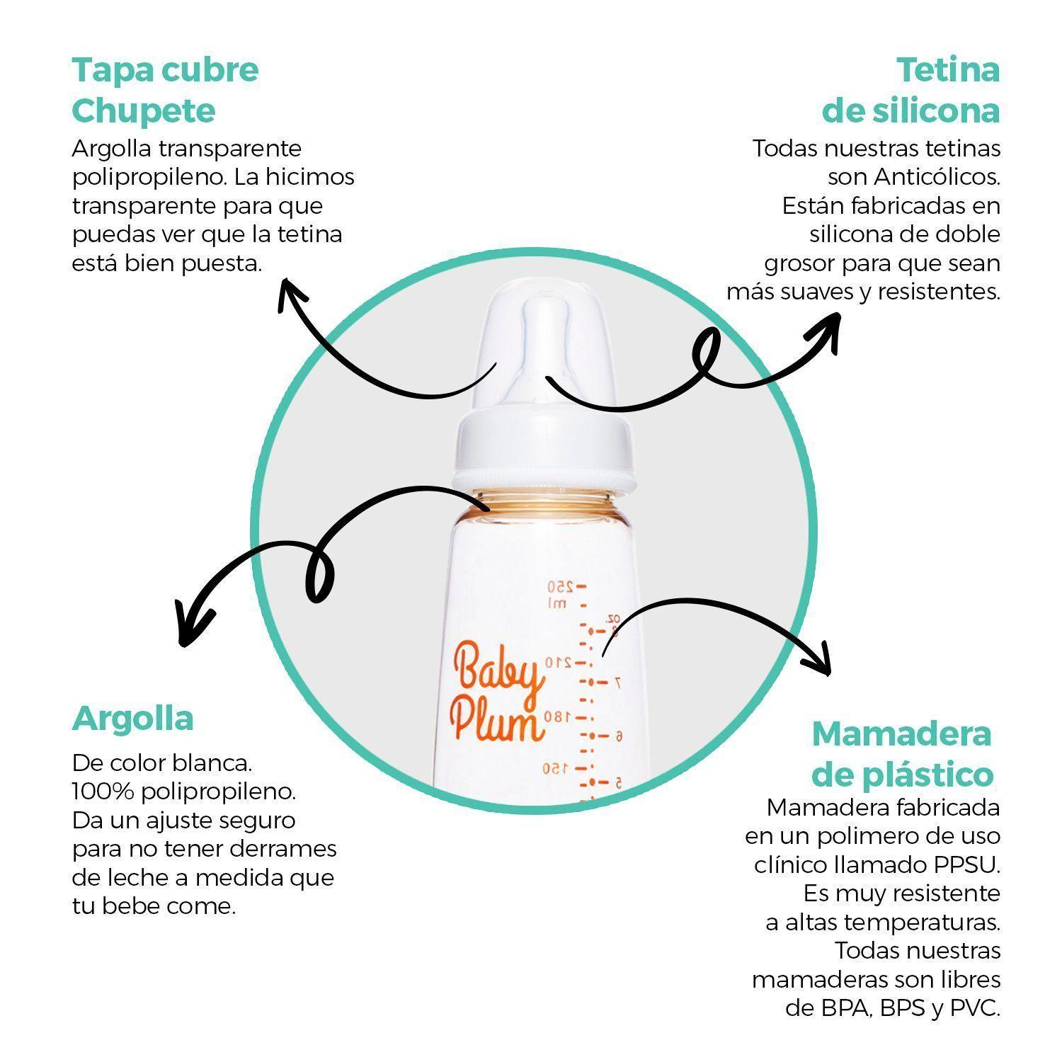 Mamadera Plástica BabyPlum 250ml-2
