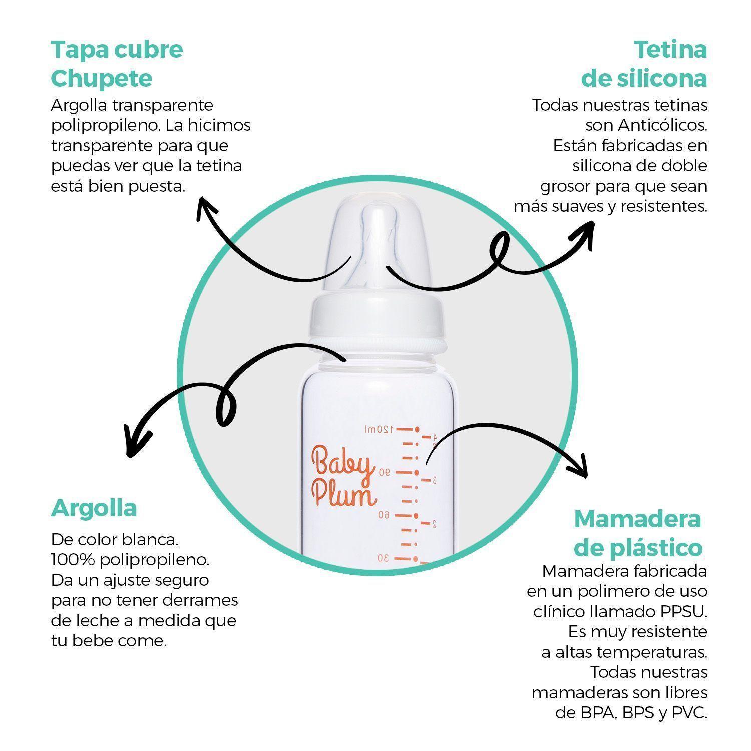 Mamadera de Vidrio BabyPlum 250ml-2