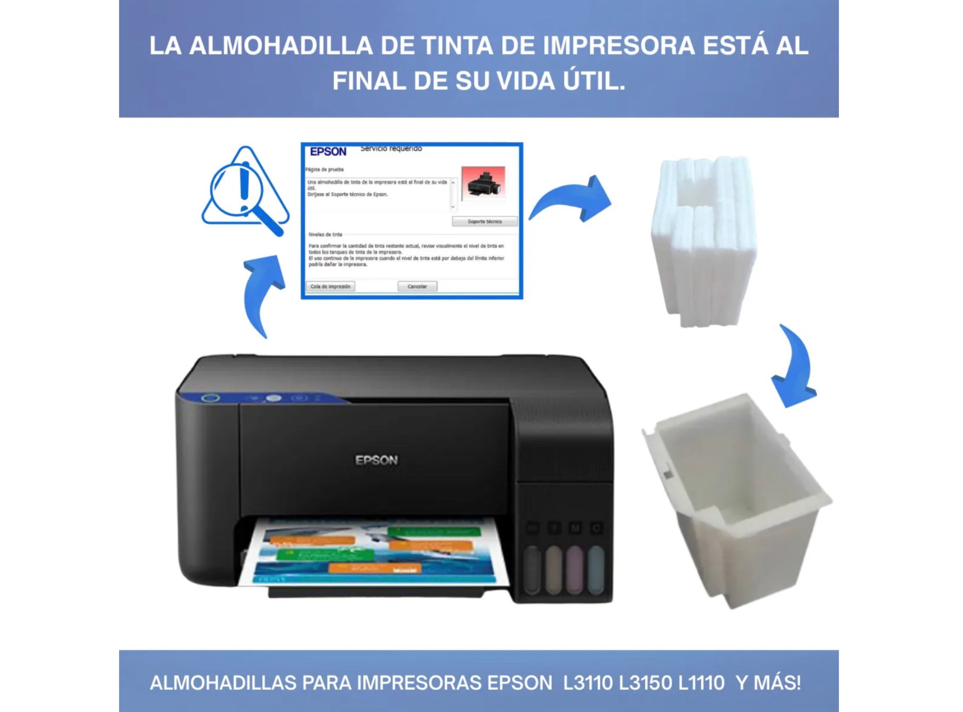 10 Set D Almohadillas Para Impresora Epson L3110 L3150 L1110-6