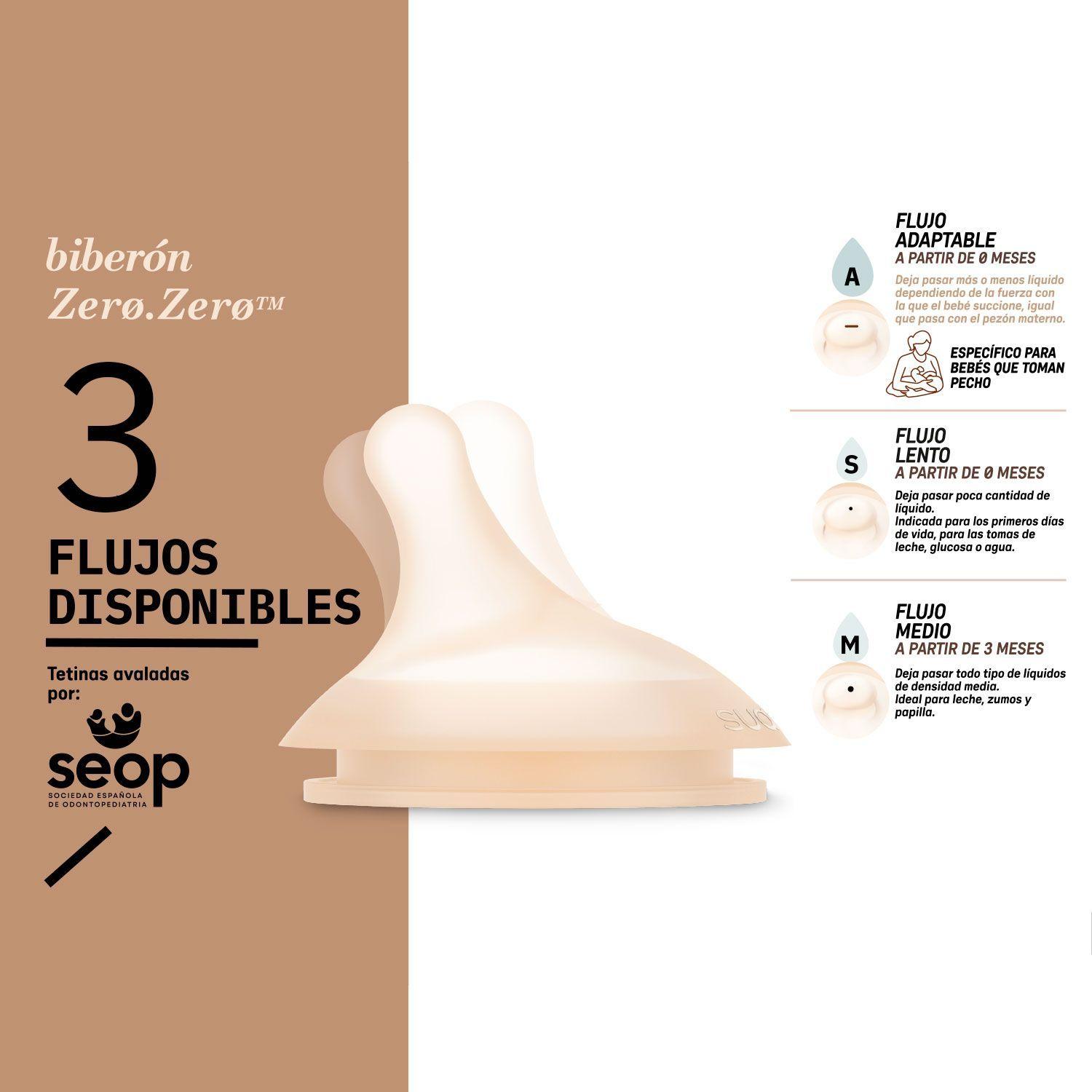 Repuestos de Tetina Zero Zero Fisiológica Silicona Flujo Adaptable +0 meses Fair-1