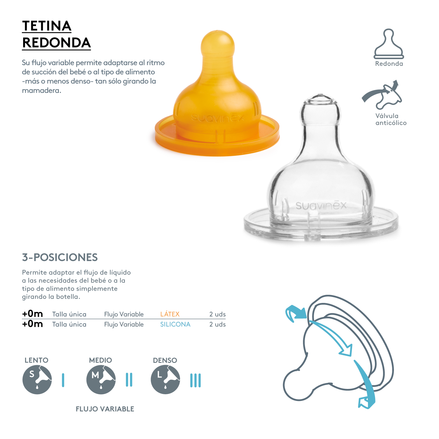 PACK MAMADERA 150ML THE BASICS 2UD VERDE-2