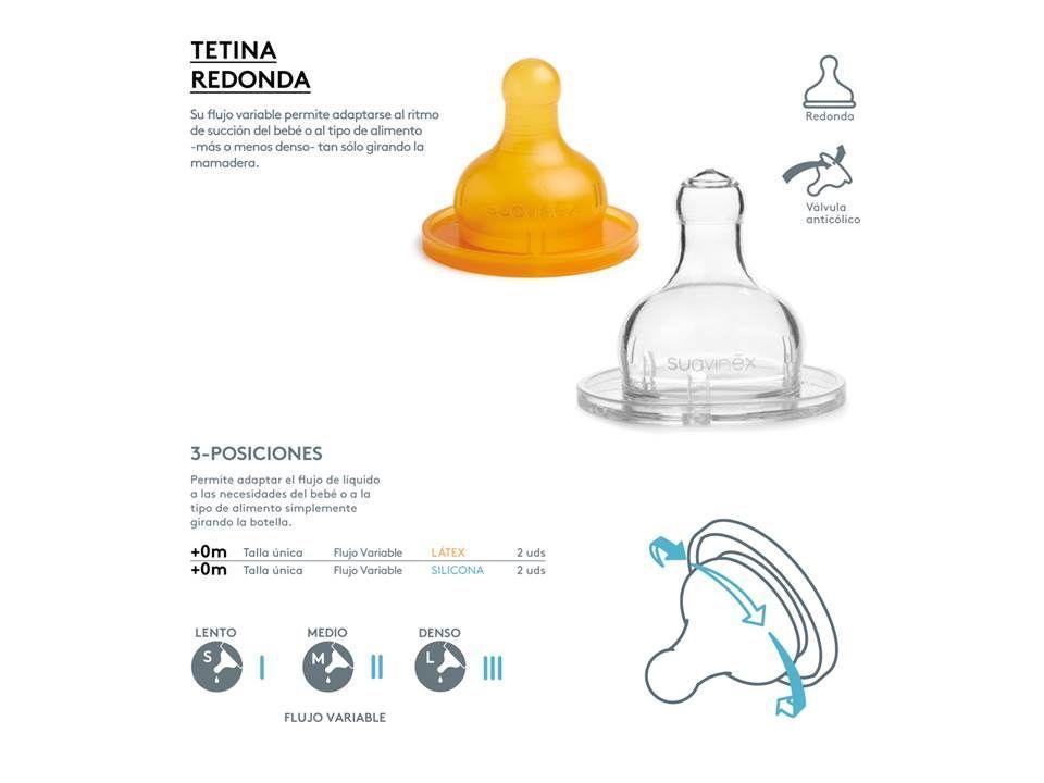 MAMADERA 270ML PREMIUM  3P SIL. AZUL-3