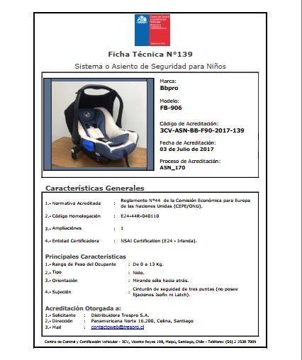 Silla de Auto Zoe Negra-4