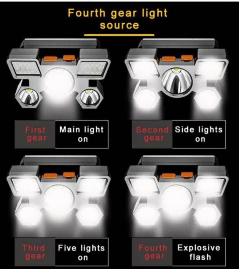 Linterna Frontal Led Zoom 5 Luces Recargable-5