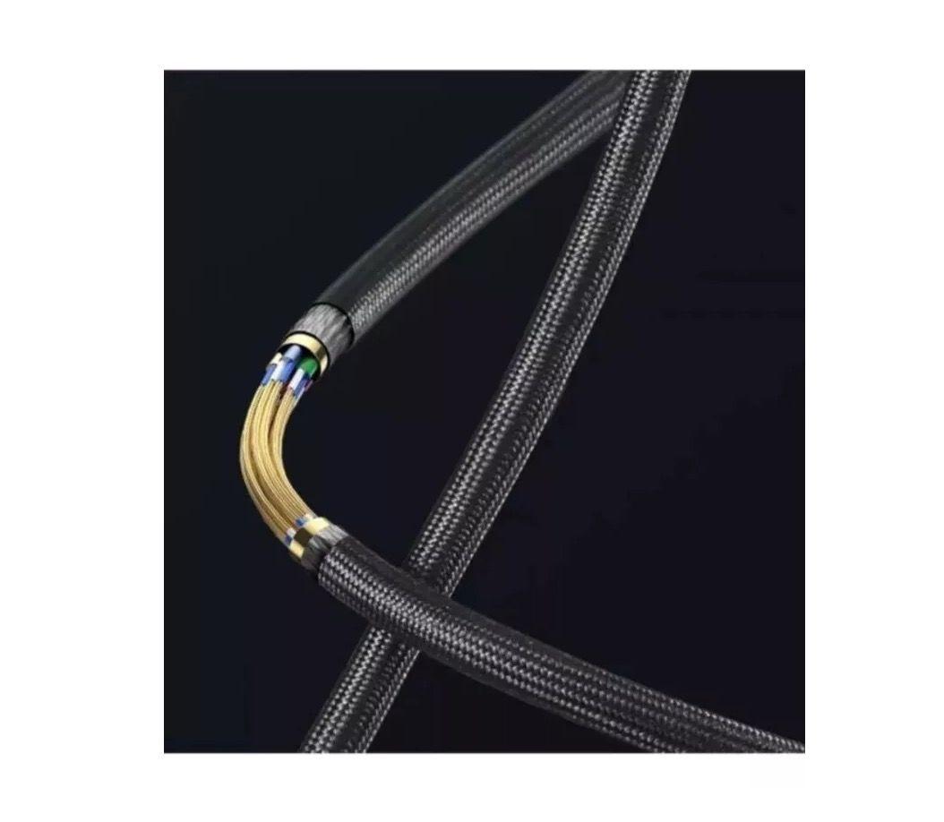 Cable Hdmi X Hdmi 1.4 V 1080p 15 Metros-2