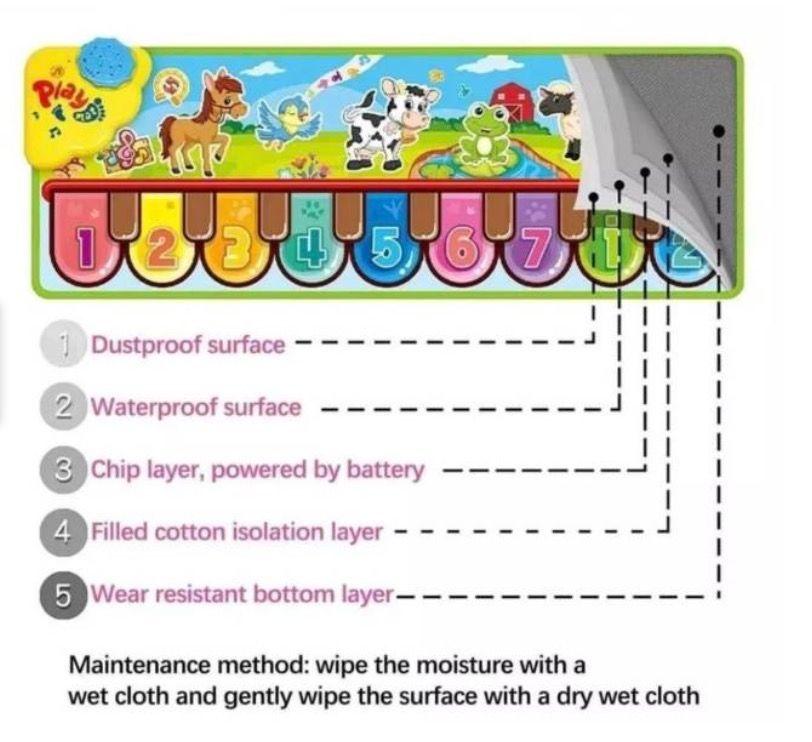 Alfombra De Piano Musical Para Niños y Bebés -2