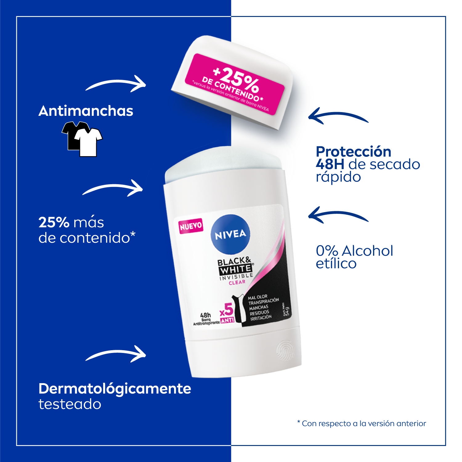 NIVEA Antitranspirante para mujer en Barra 54g-1